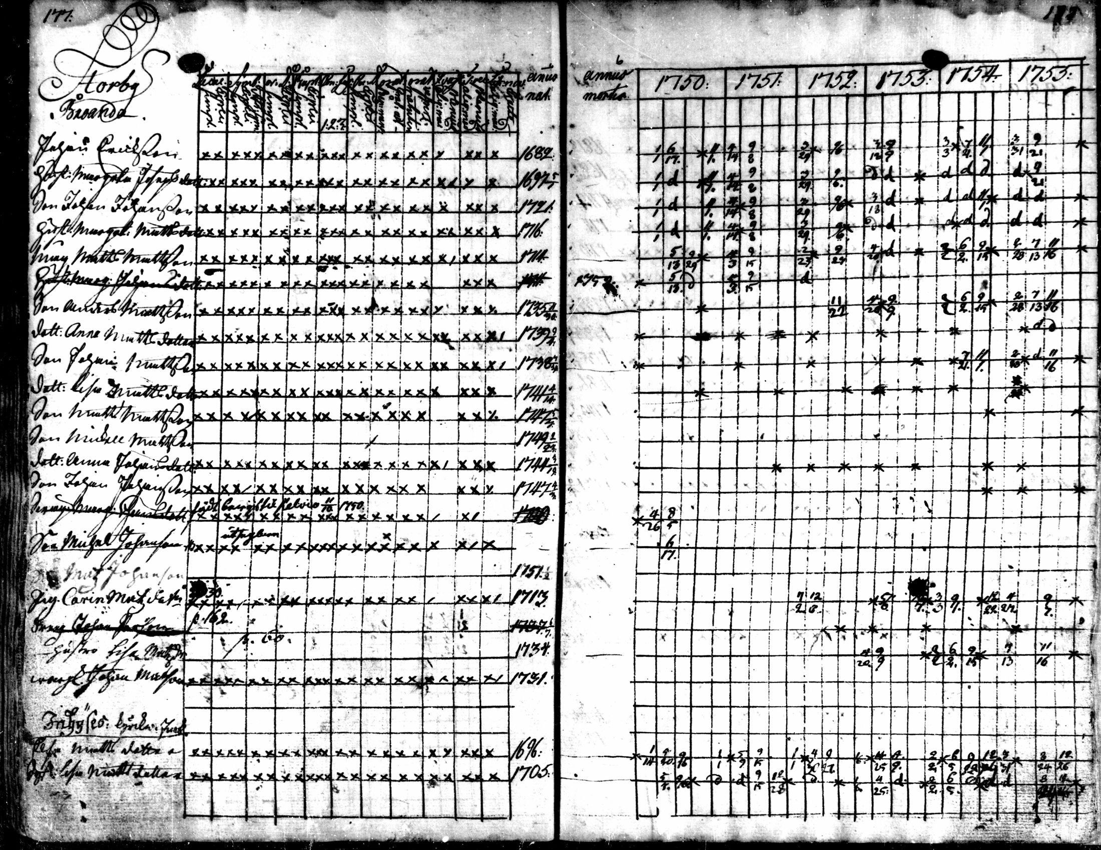 [ kuvat/180.jpg ]