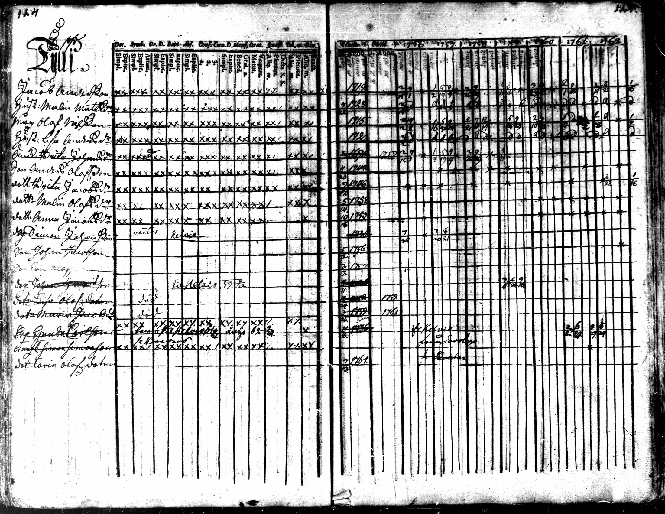 [ kuvat/127.jpg ]