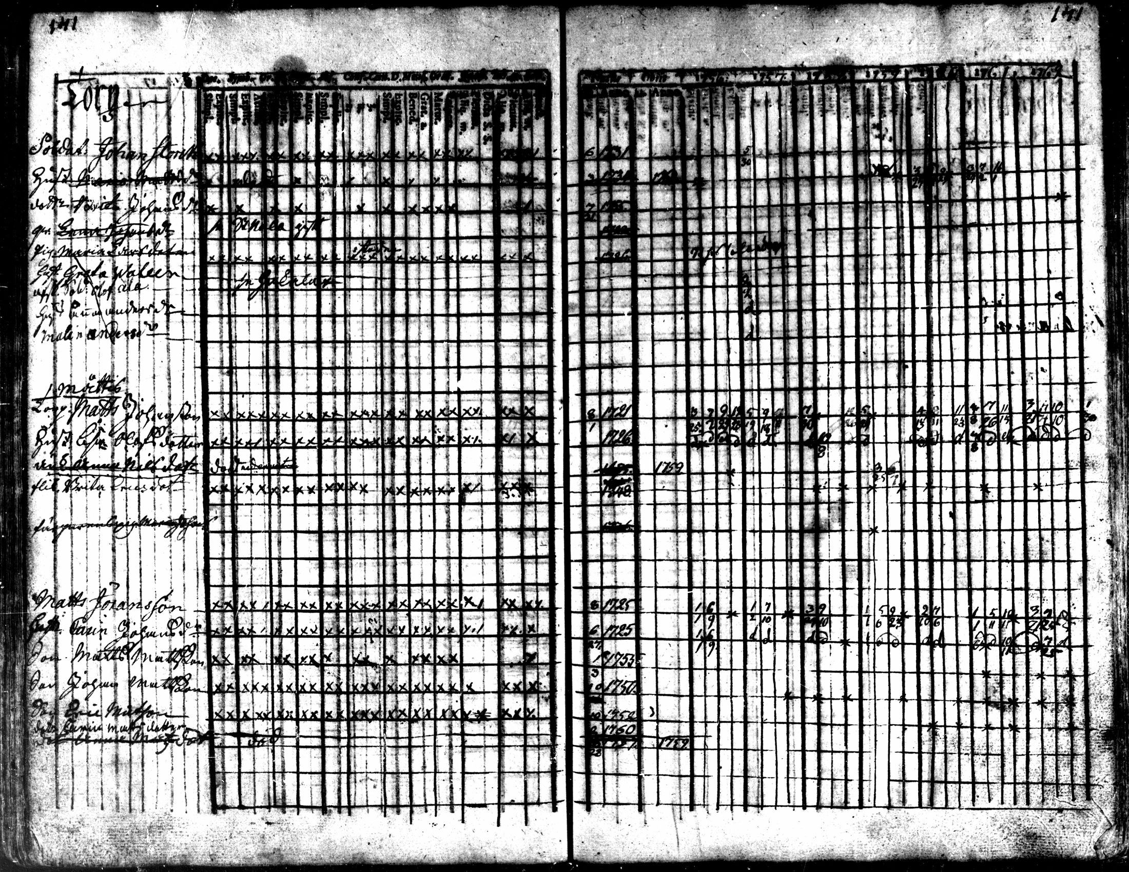 [ kuvat/144.jpg ]