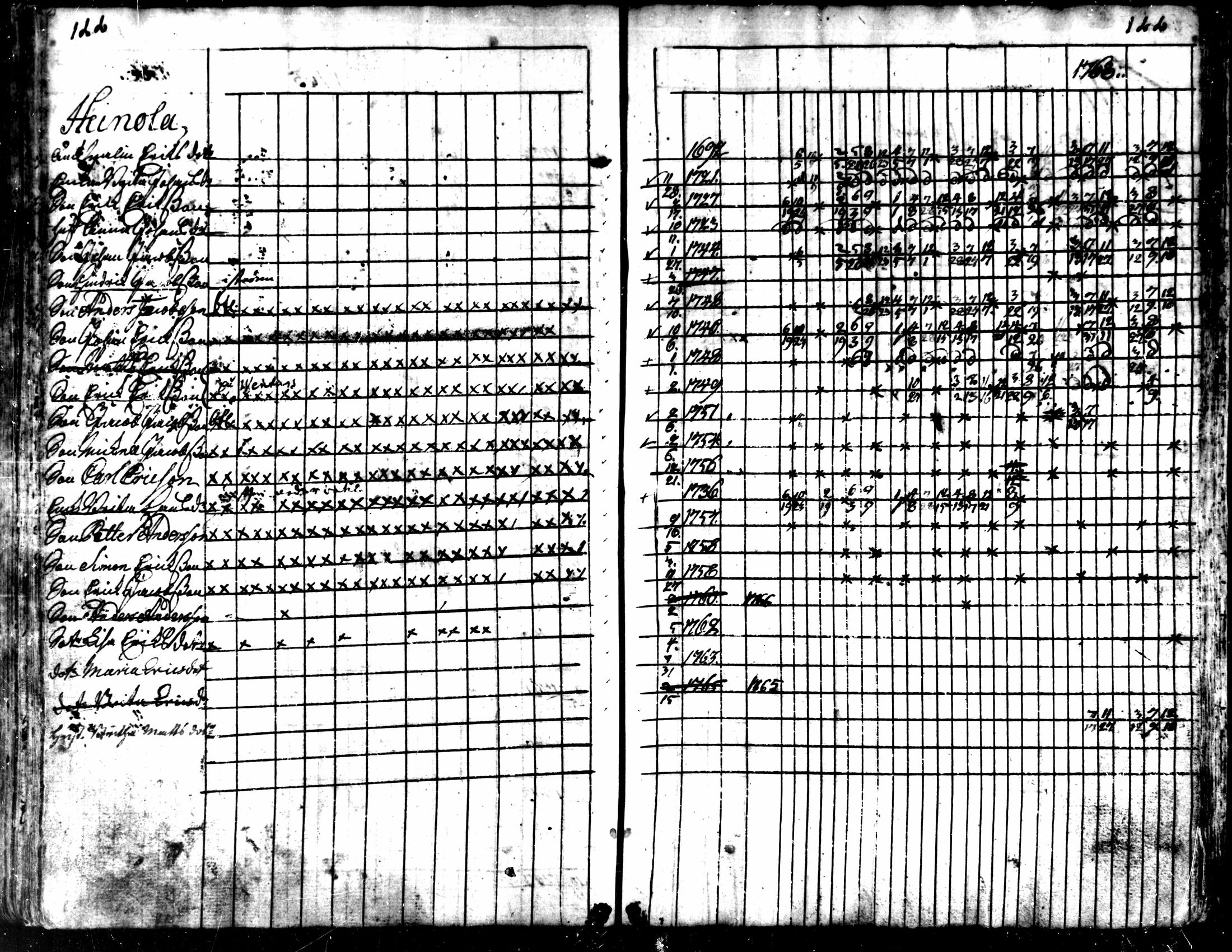 [ kuvat/125.jpg ]