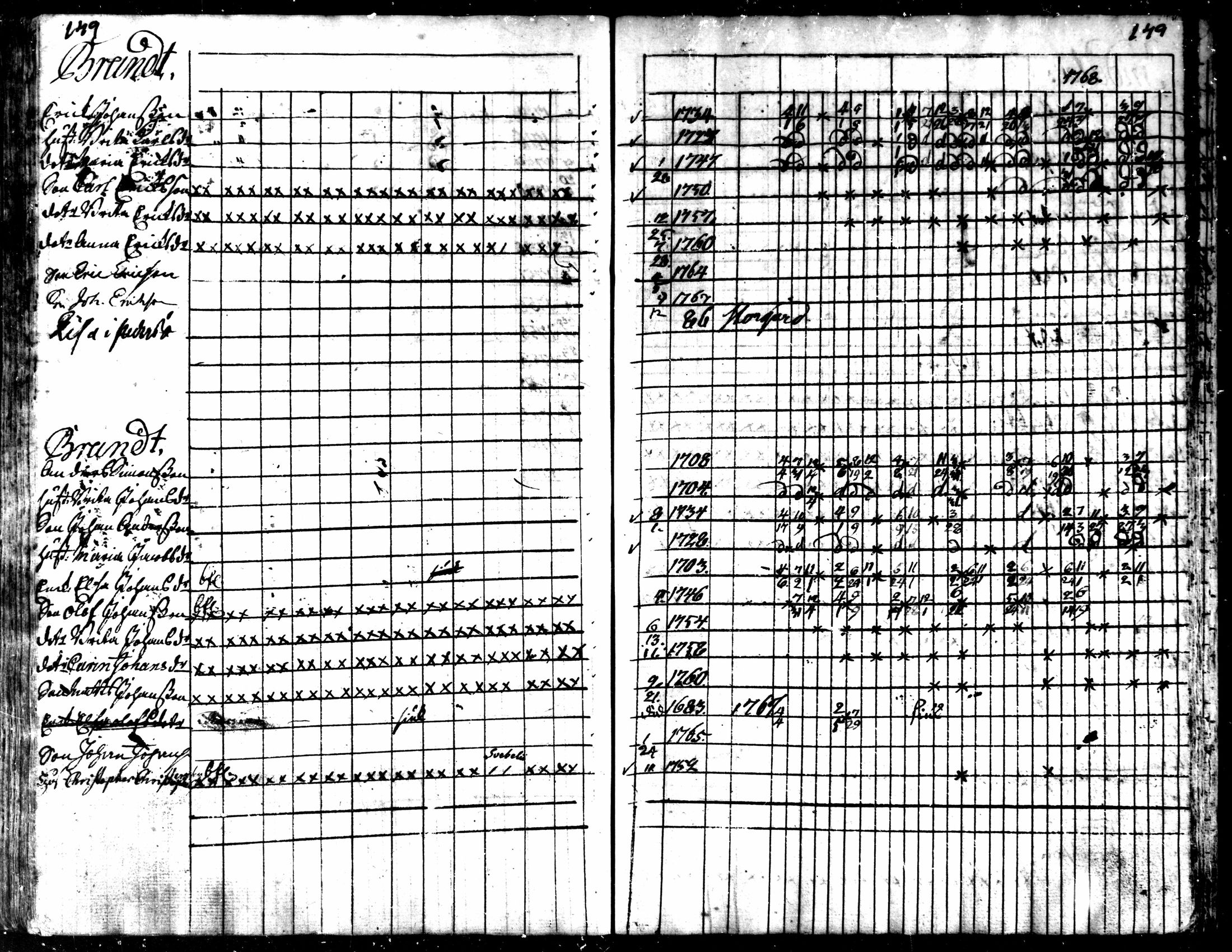 [ kuvat/152.jpg ]
