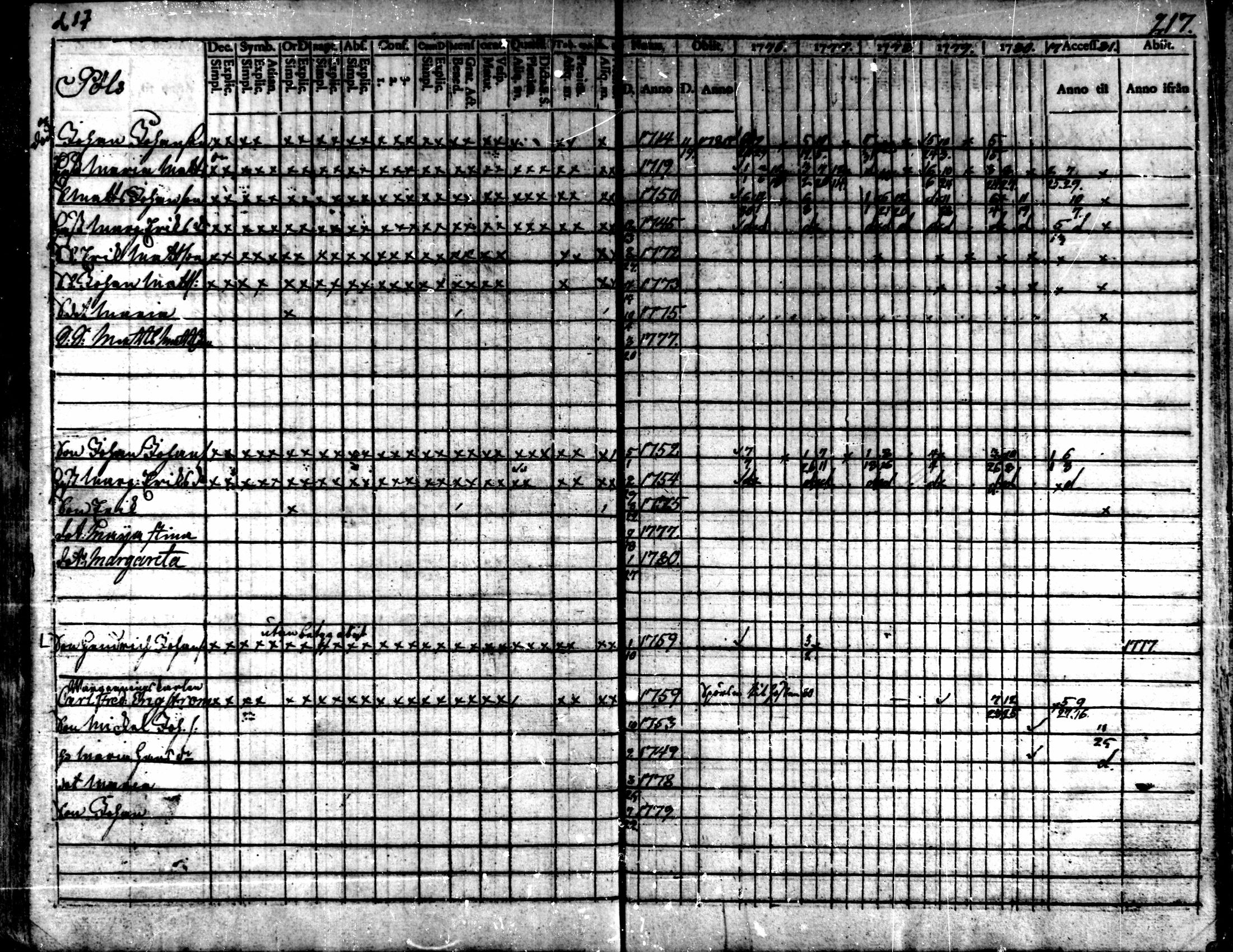 [ kuvat/215.jpg ]