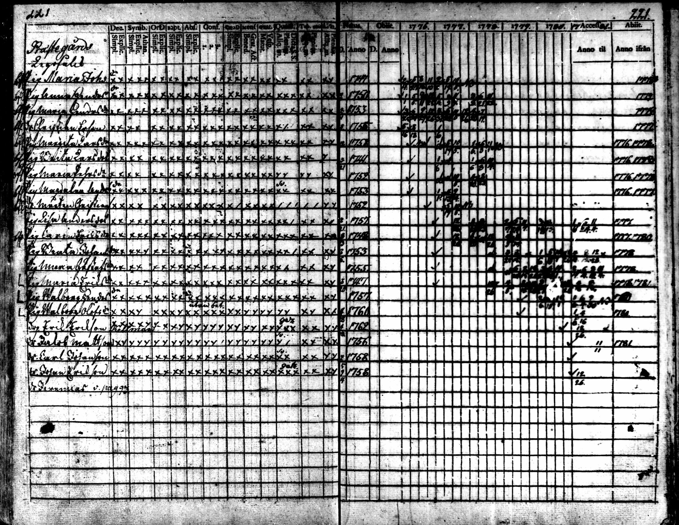 [ kuvat/219.jpg ]