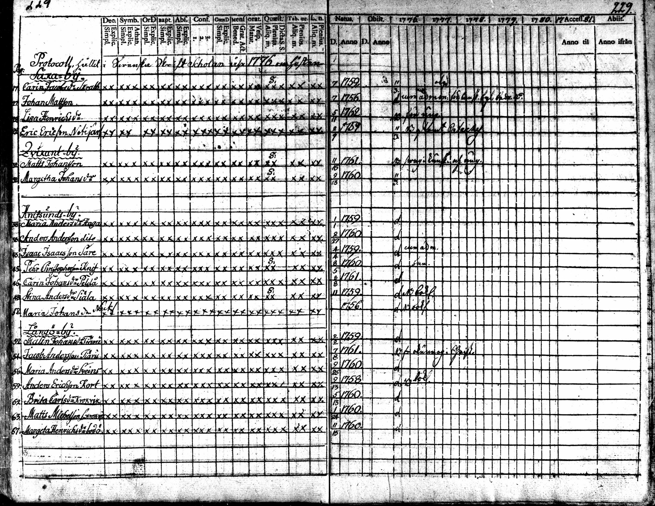[ kuvat/226.jpg ]