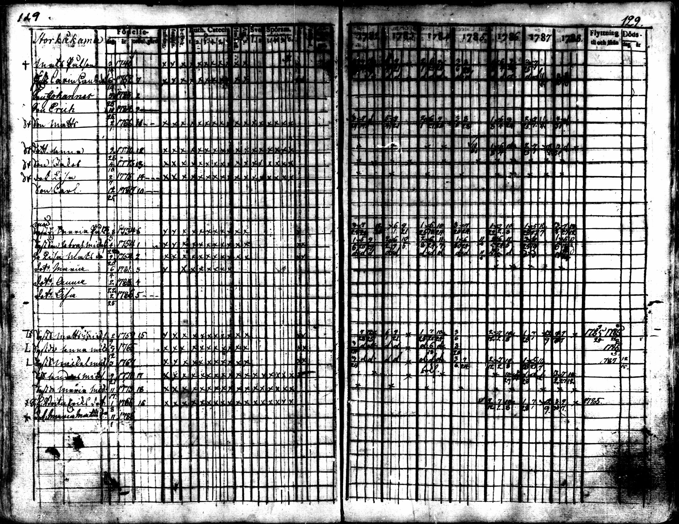 [ kuvat/131.jpg ]