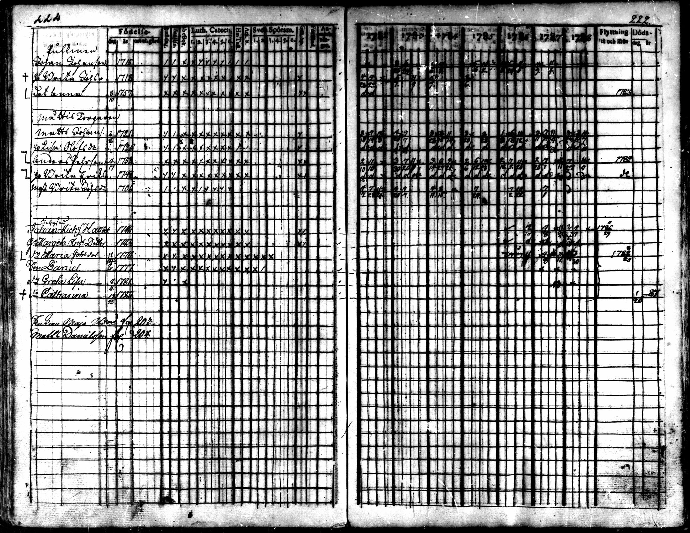 [ kuvat/222.jpg ]