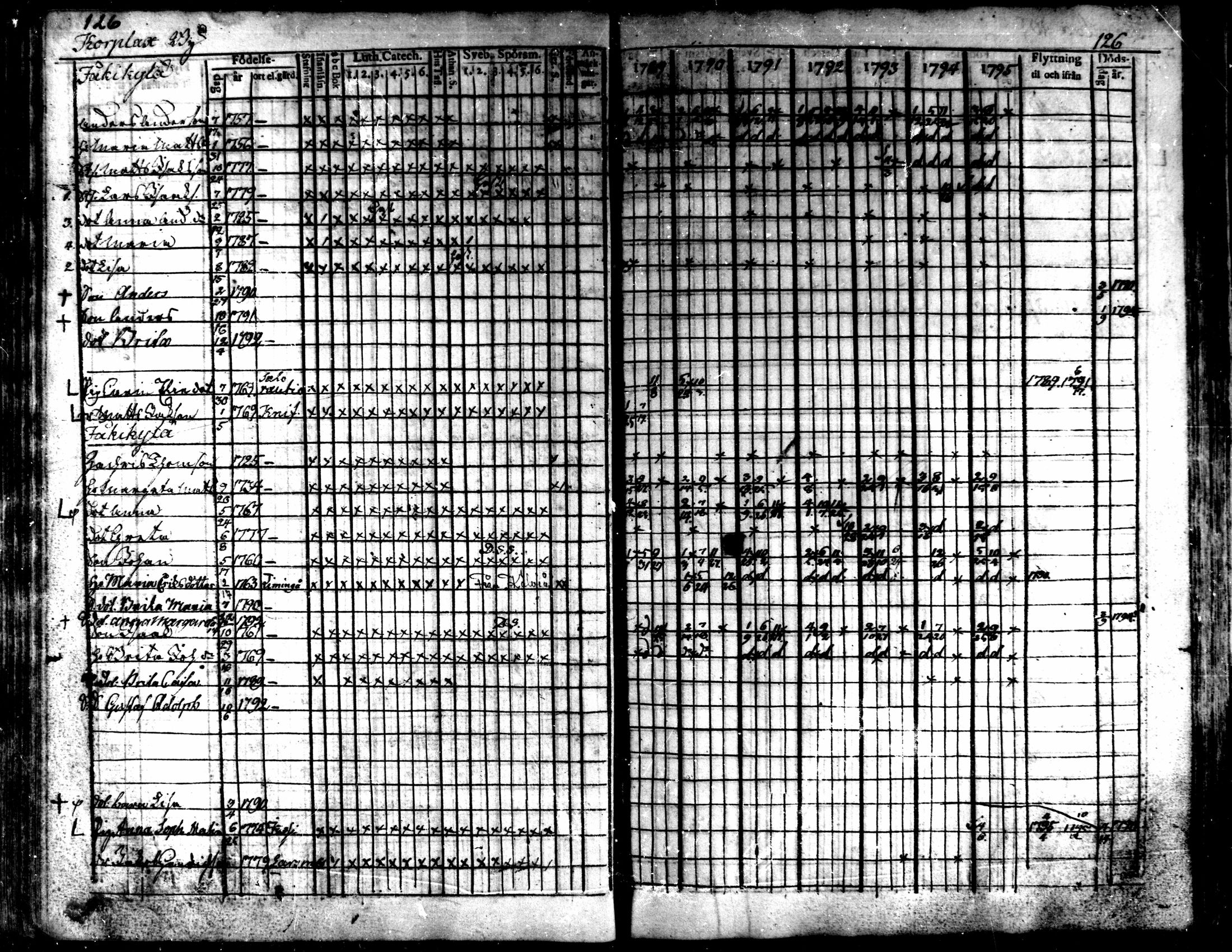 [ kuvat/128.jpg ]
