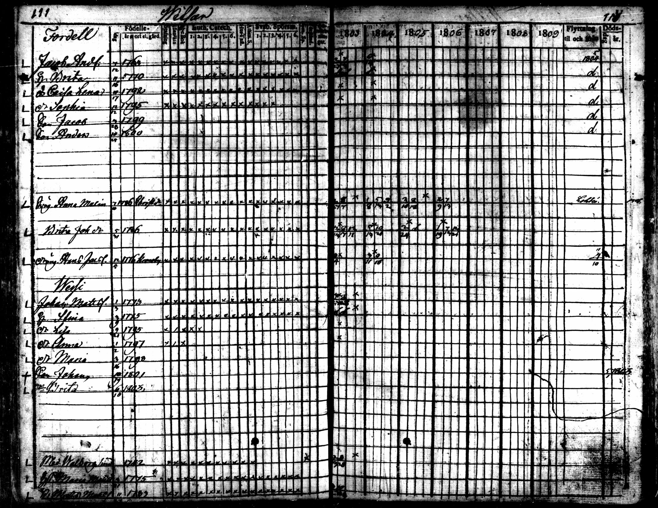 [ kuvat/112.jpg ]
