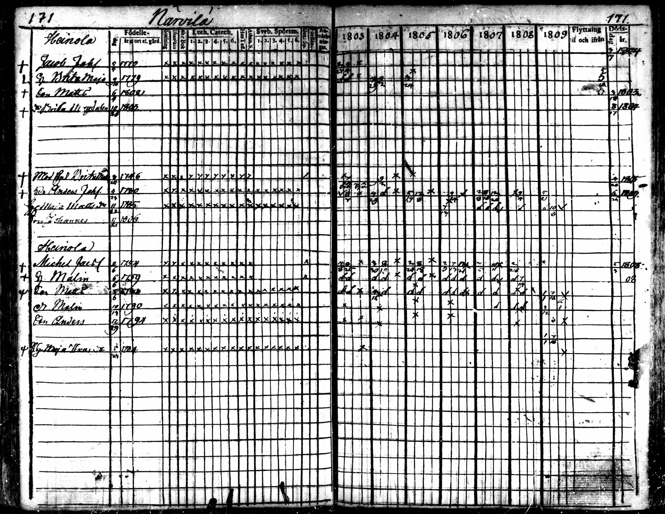 [ kuvat/172.jpg ]