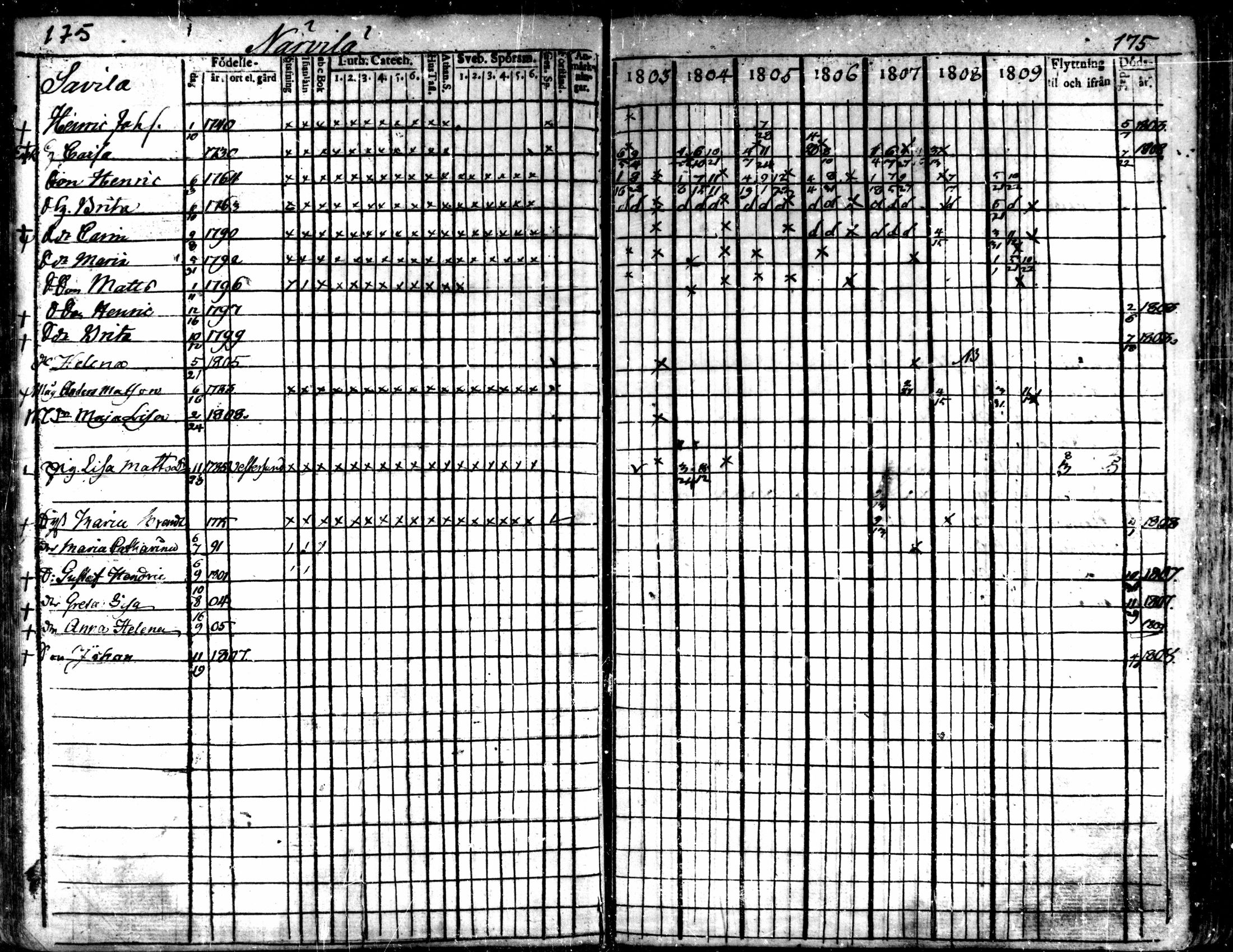 [ kuvat/176.jpg ]