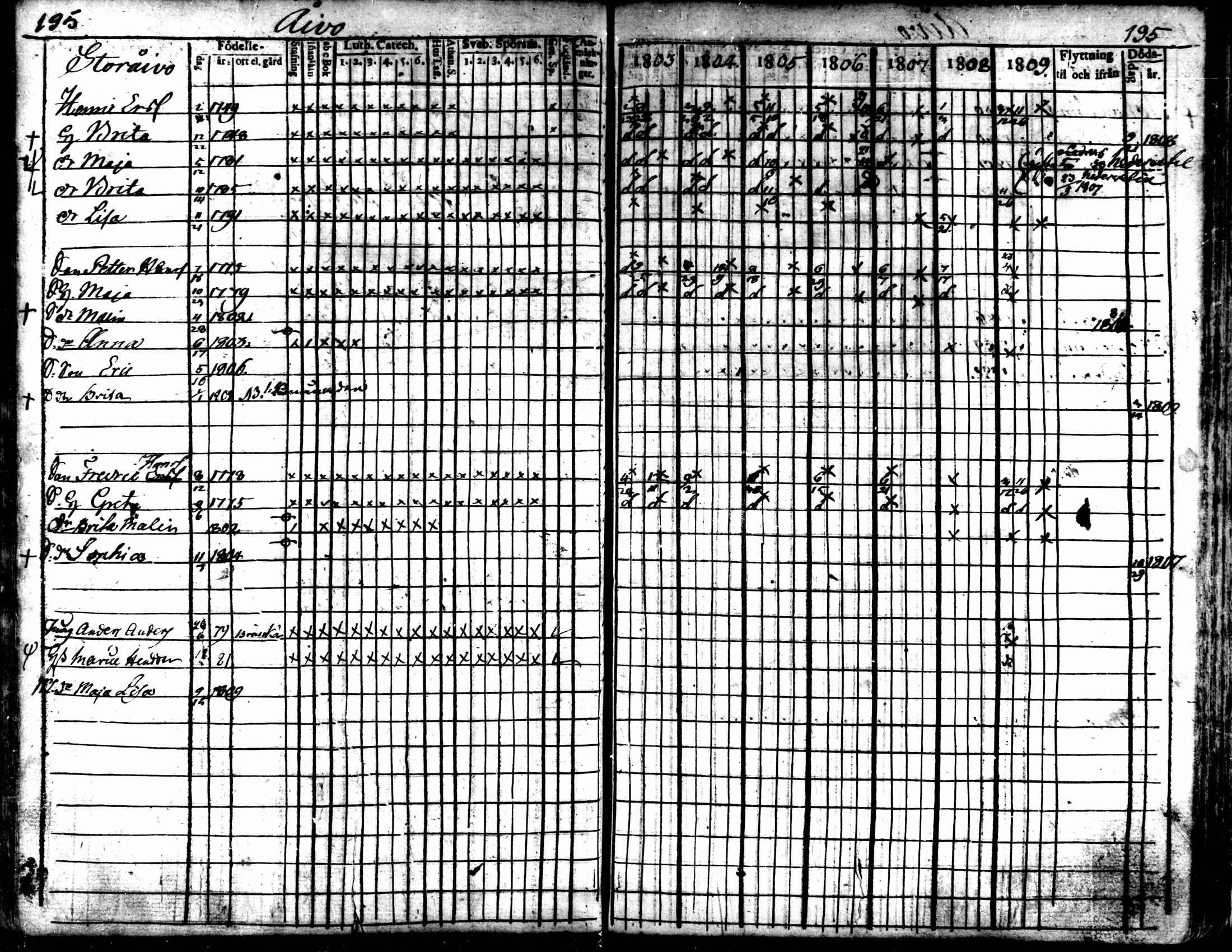 [ kuvat/196.jpg ]