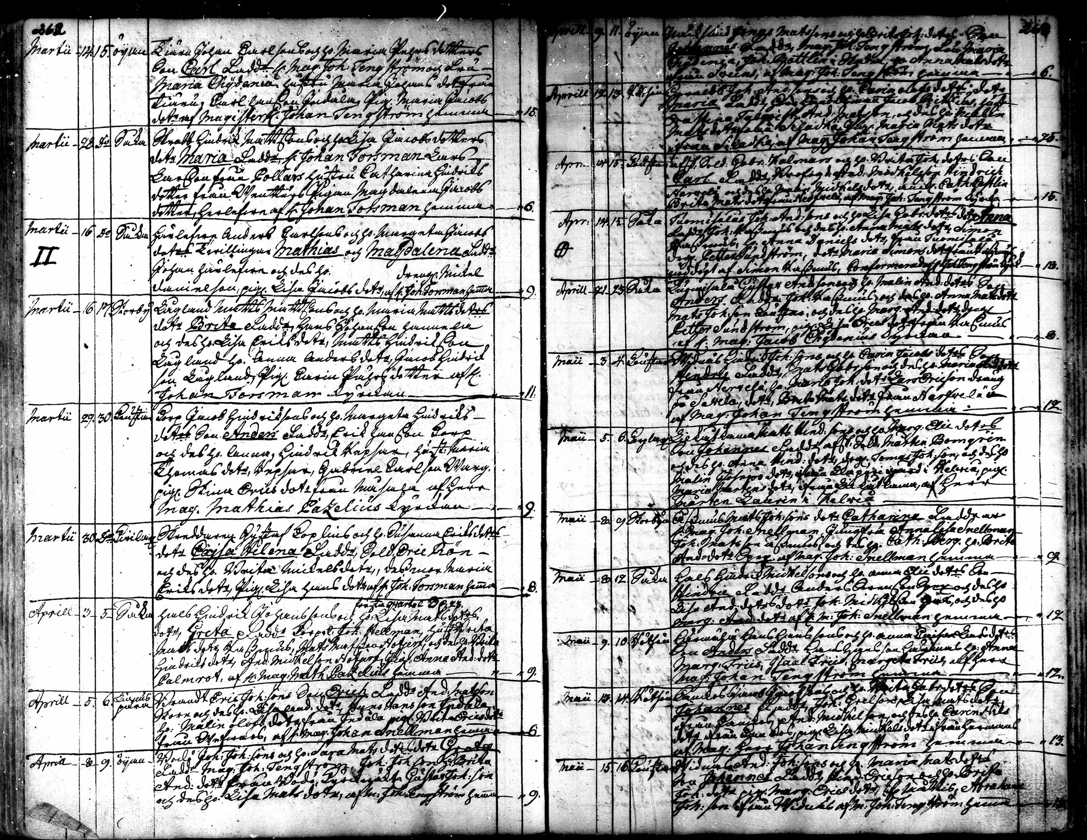 [ kuvat/133.jpg ]