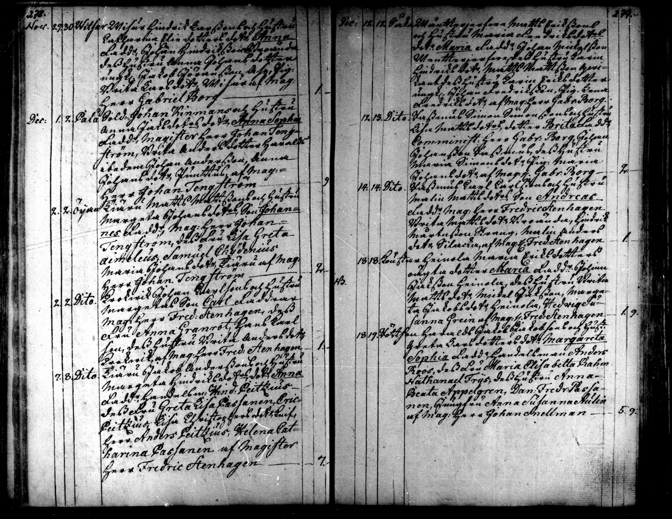 [ kuvat/142.jpg ]
