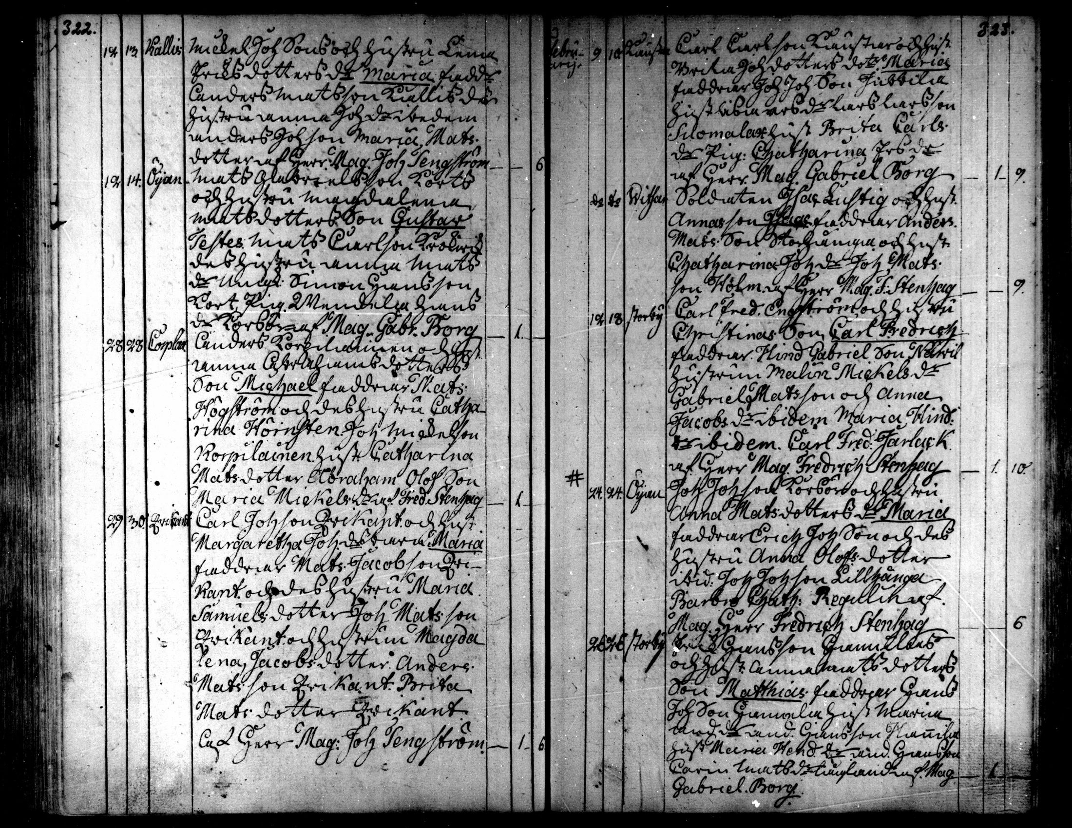 [ kuvat/164.jpg ]