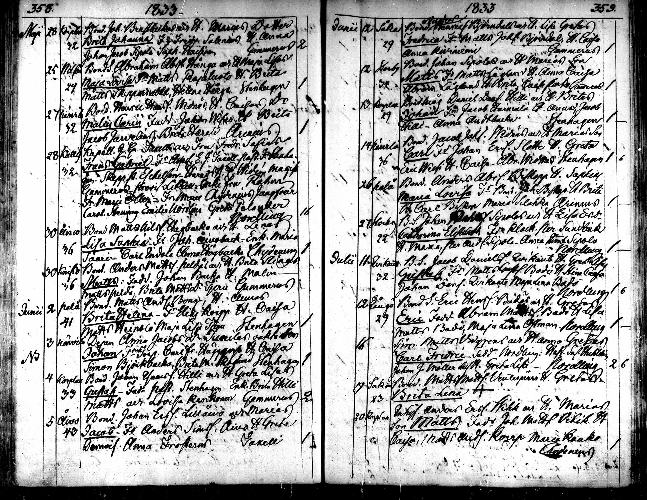 [ kuvat/180.jpg ]