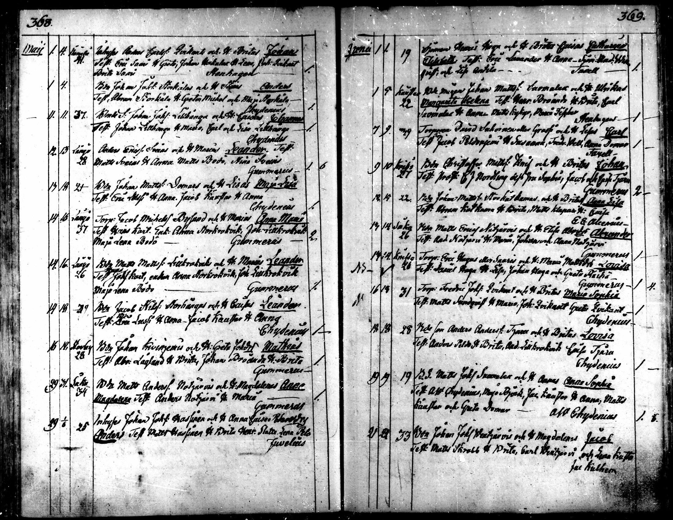 [ kuvat/185.jpg ]