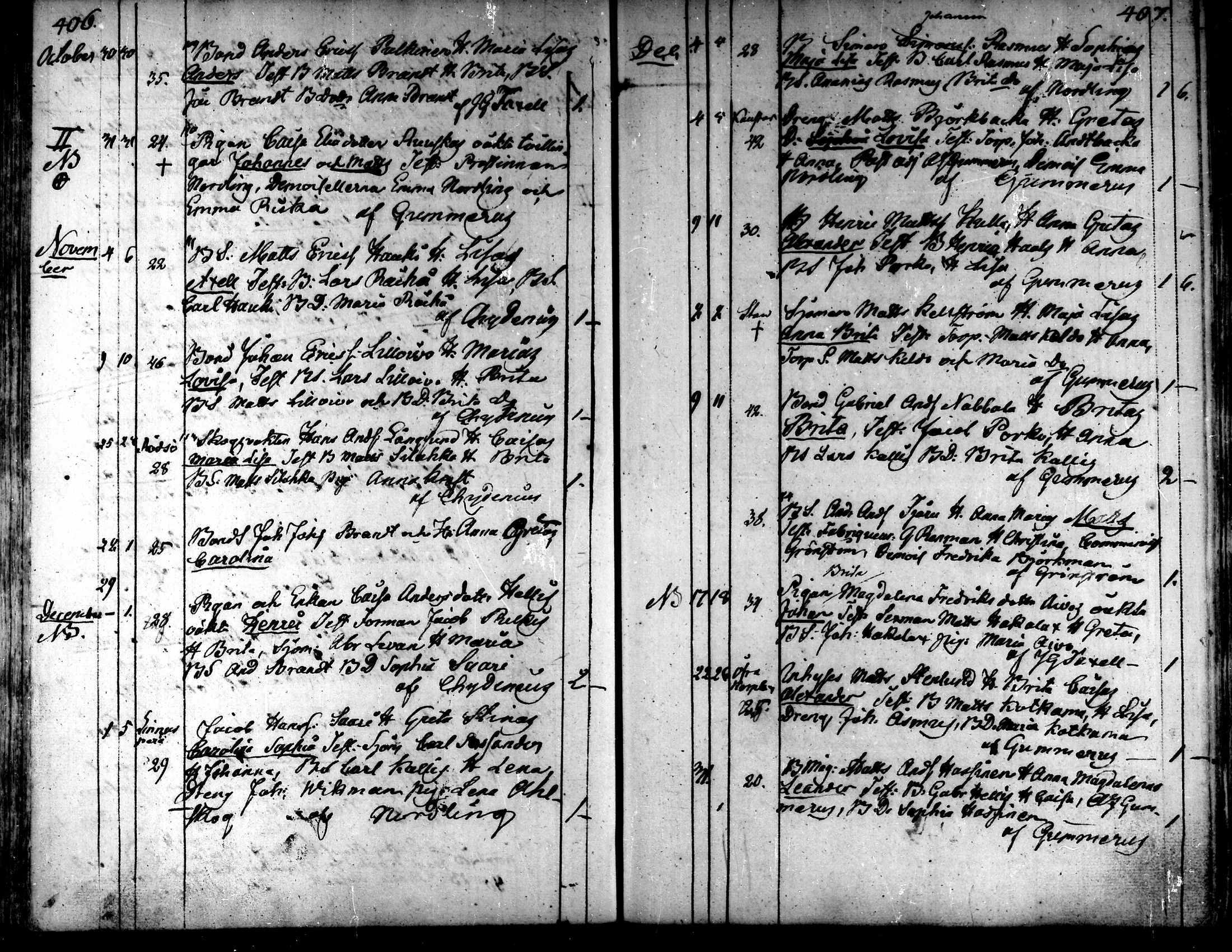 [ kuvat/204.jpg ]