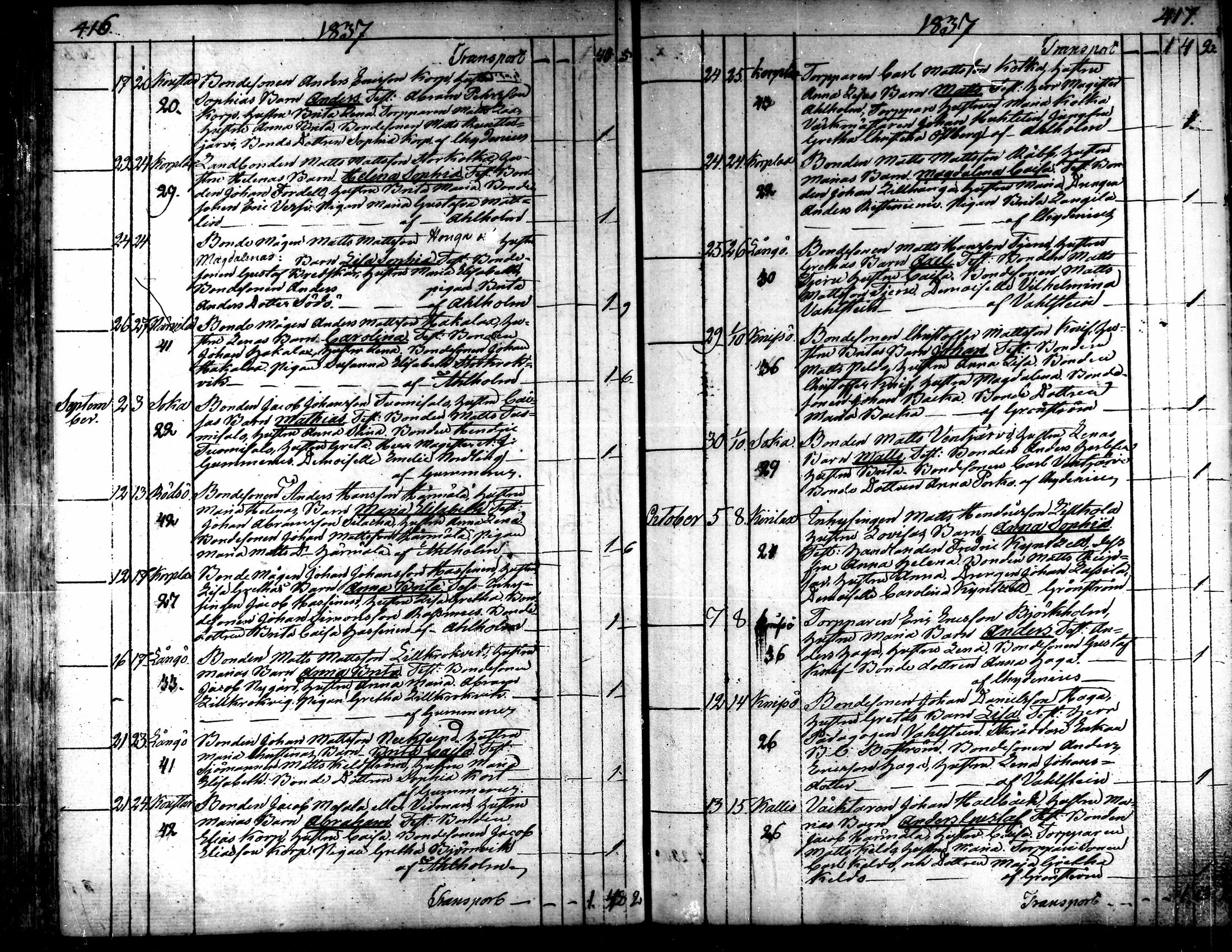 [ kuvat/209.jpg ]