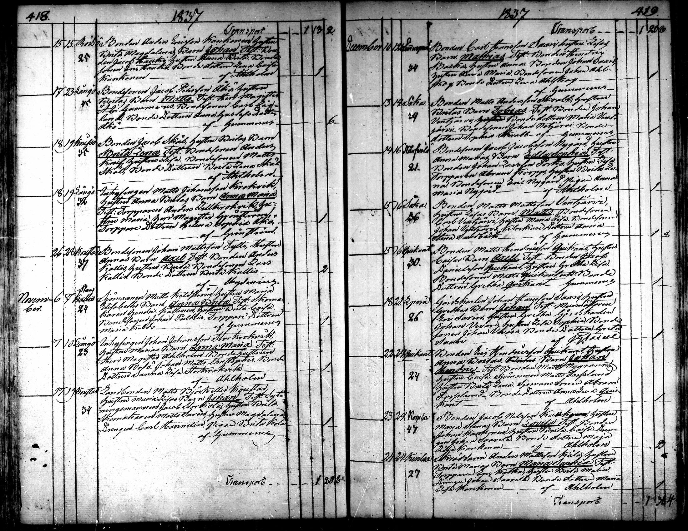 [ kuvat/210.jpg ]