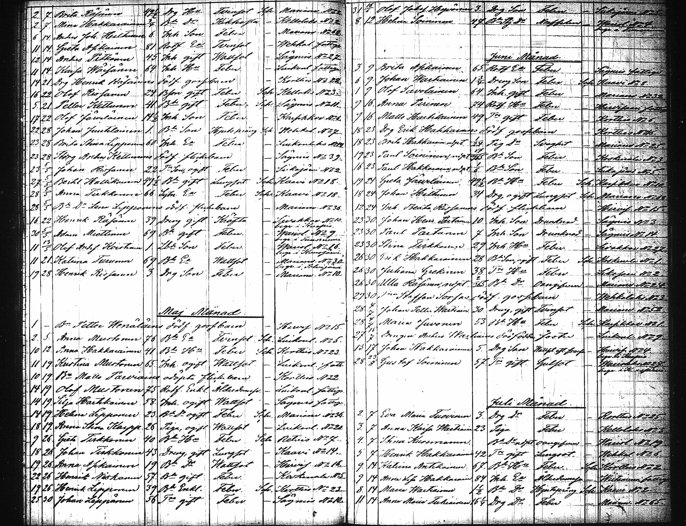 [ kuvat/91.jpg ]
