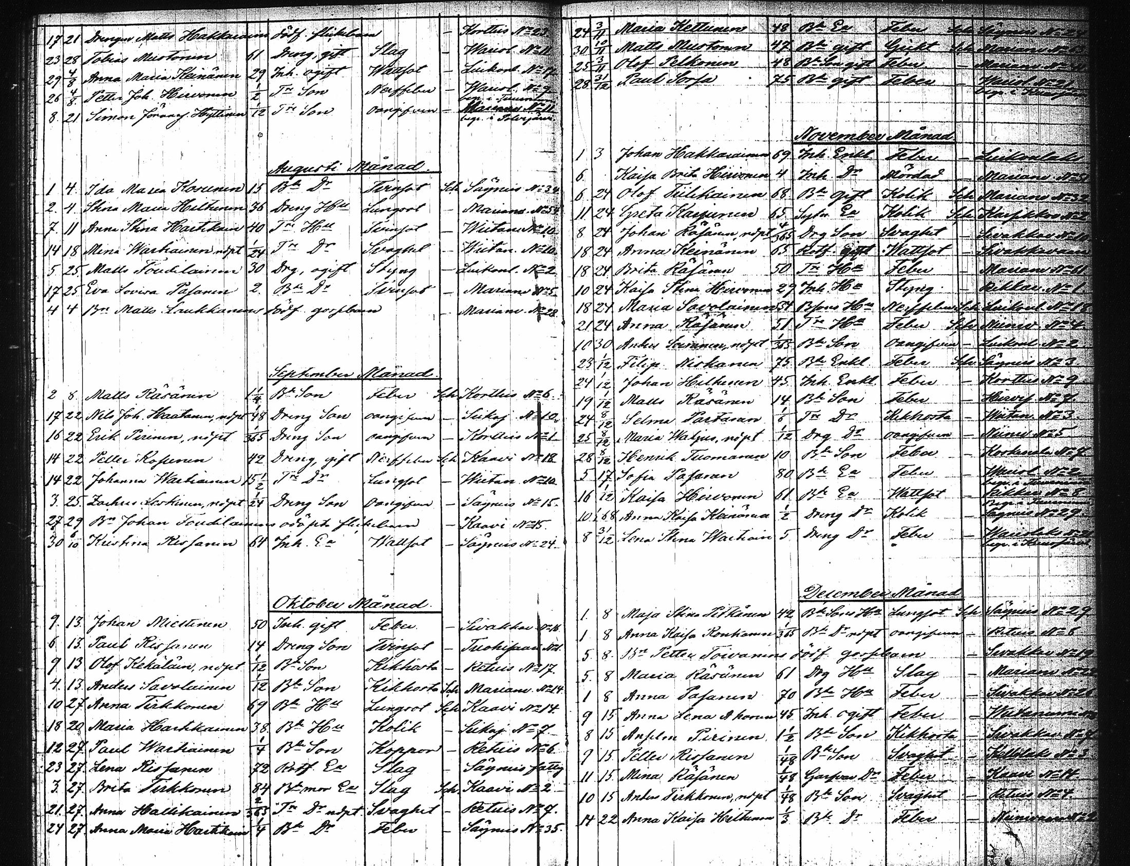 [ kuvat/92.jpg ]