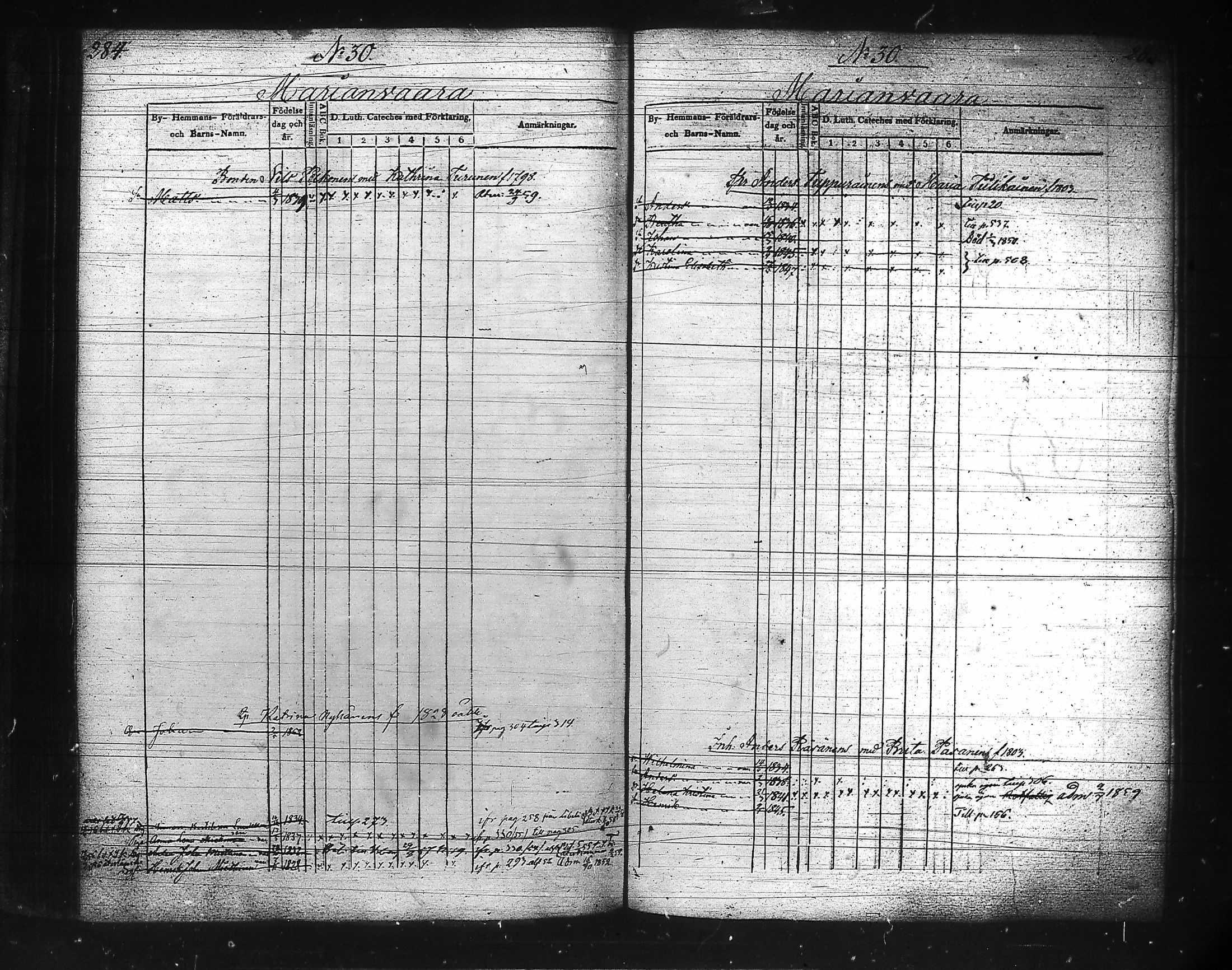 [ kuvat/147.jpg ]