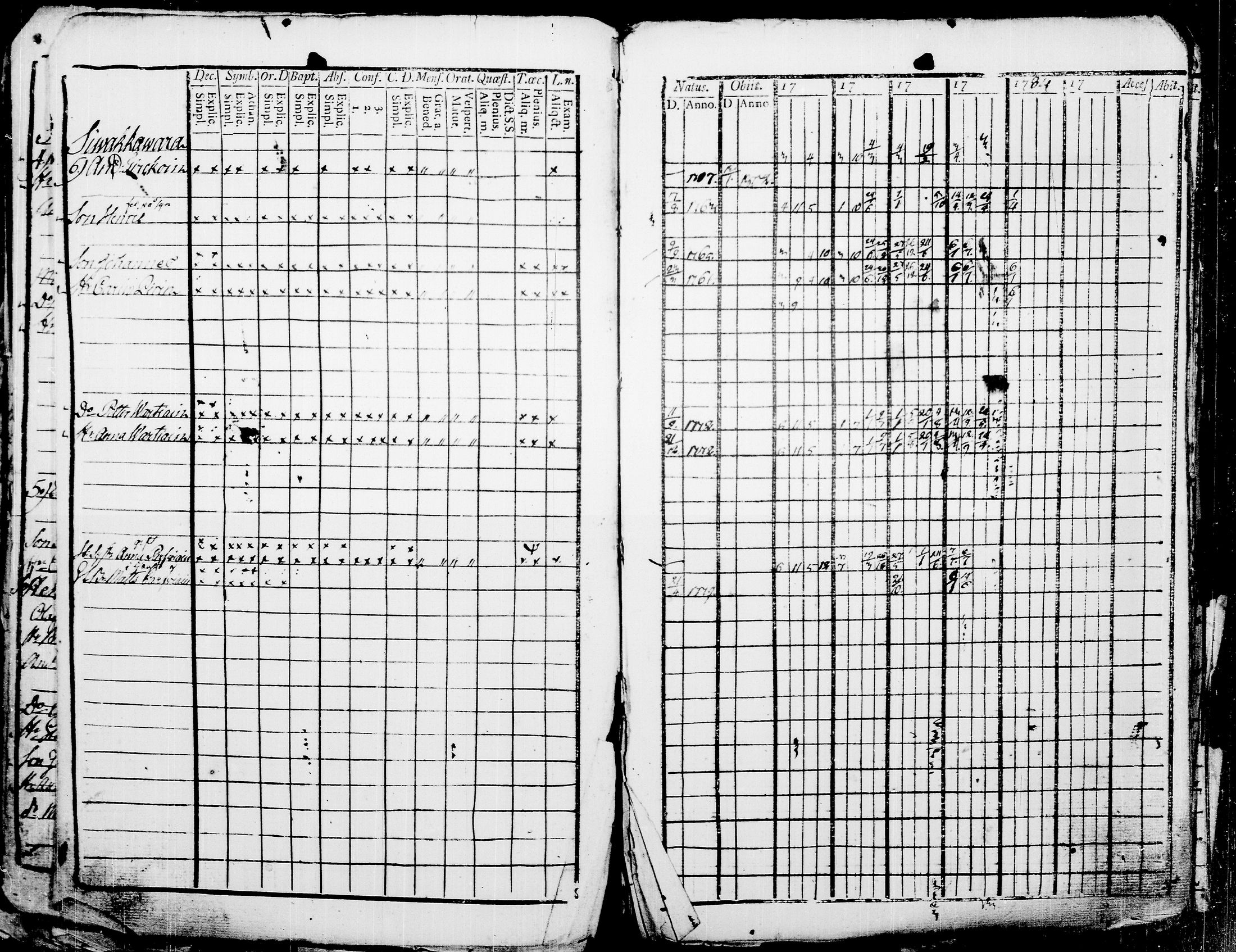 [ kuvat/167.jpg ]