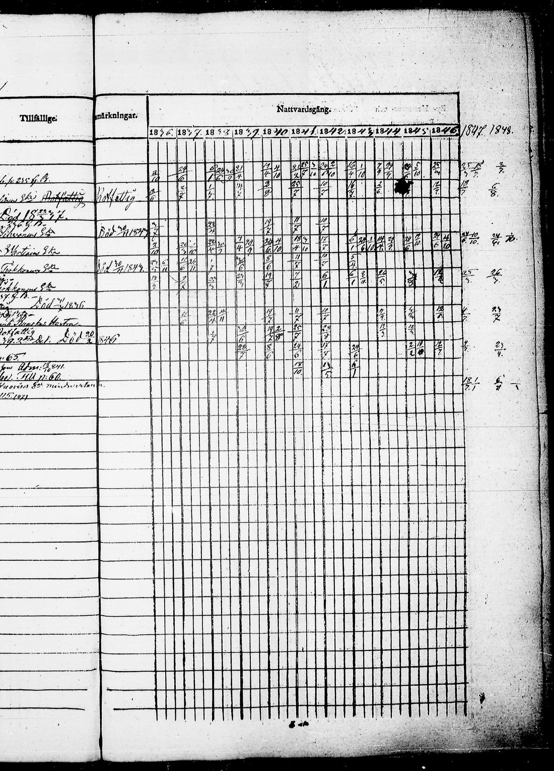 [ kuvat/175.jpg ]