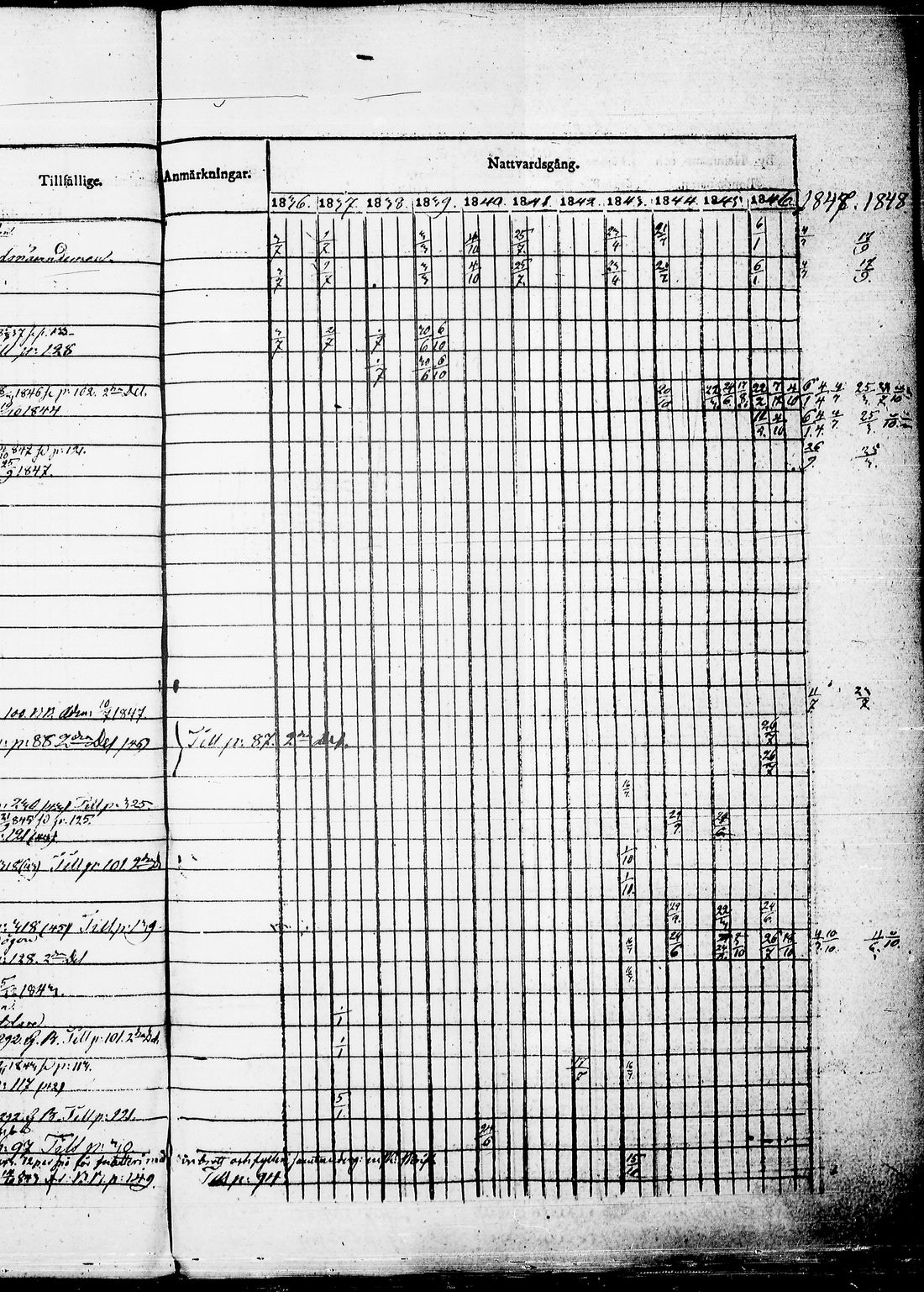 [ kuvat/197.jpg ]