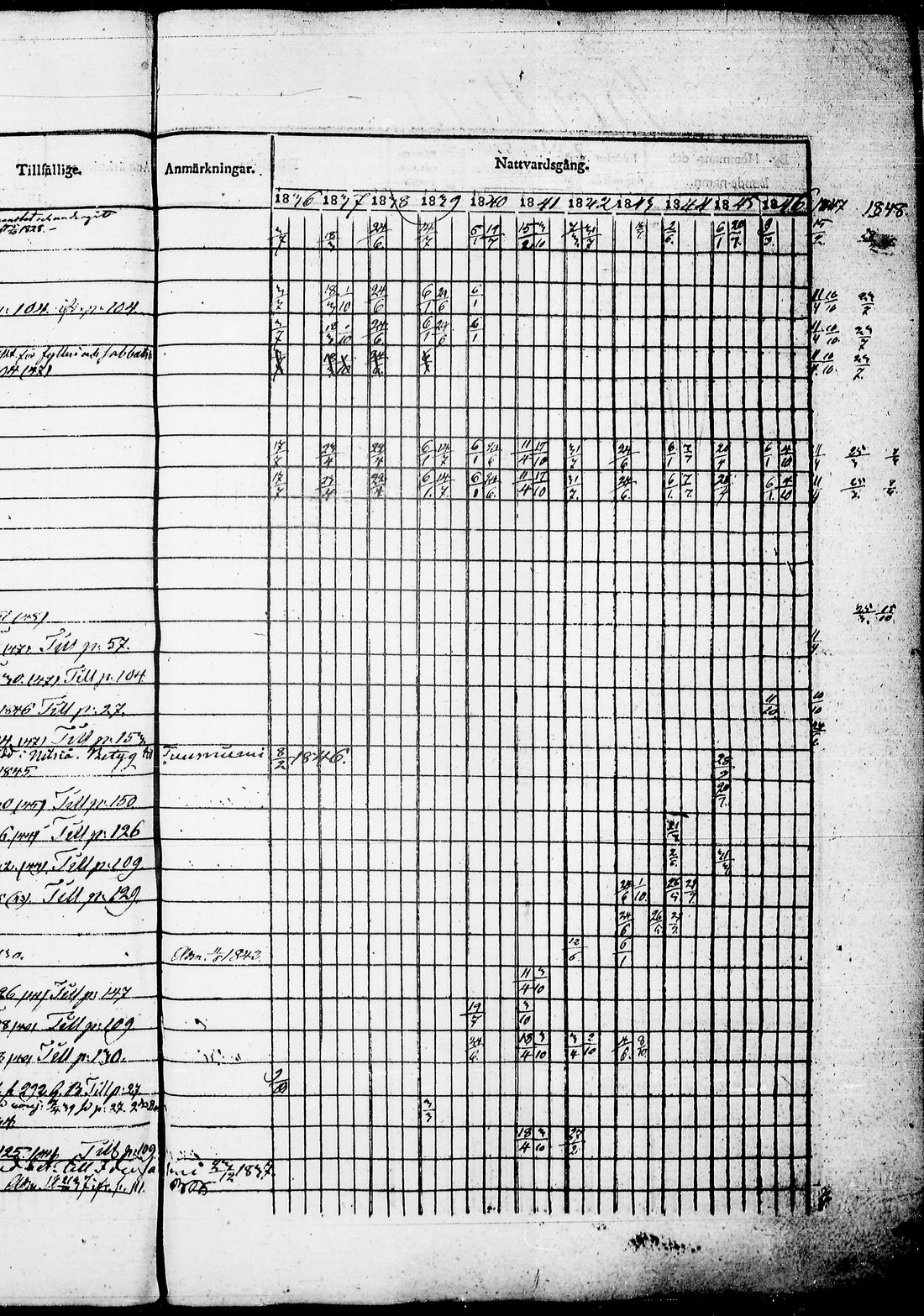 [ kuvat/225.jpg ]