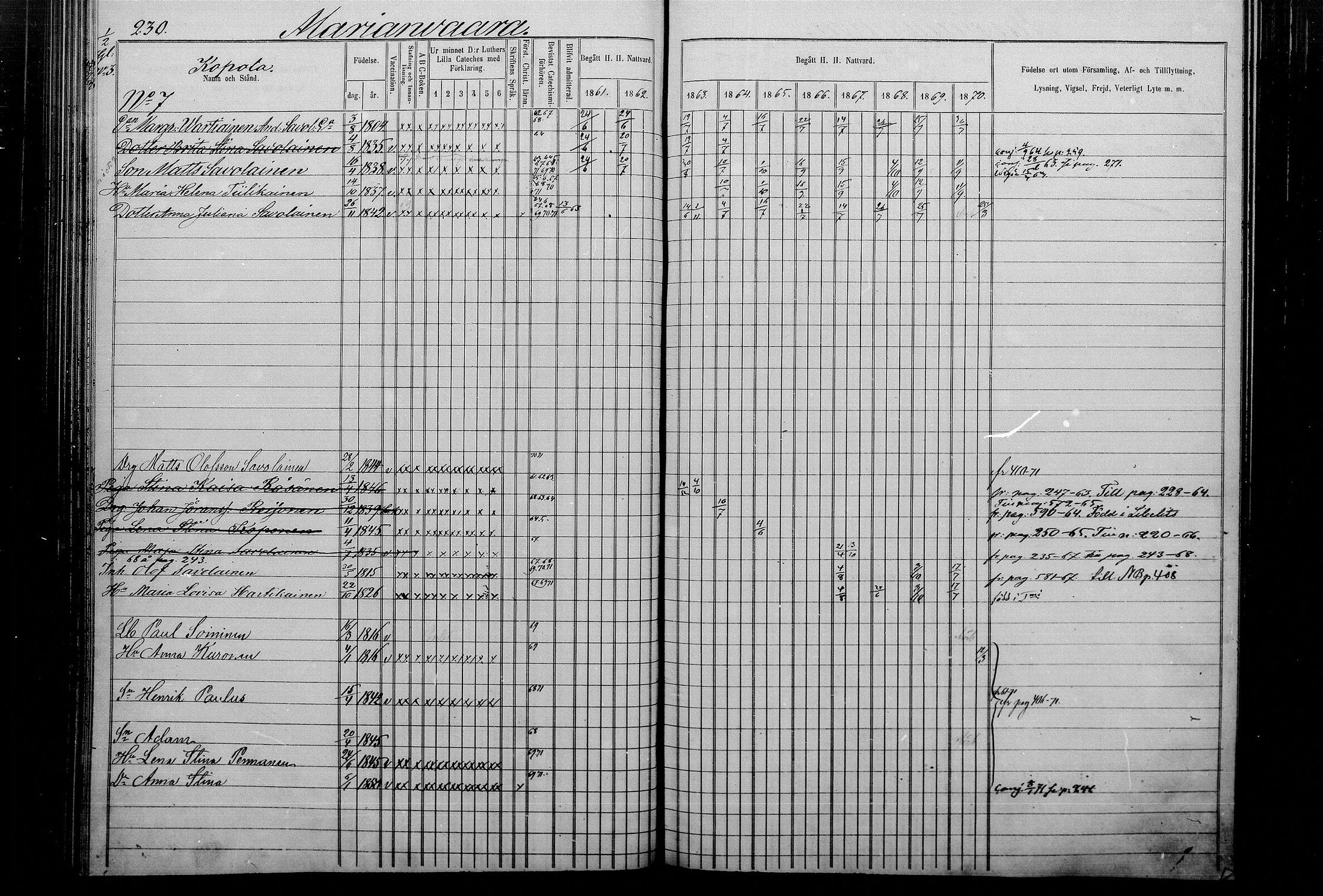 [ kuvat/225.jpg ]