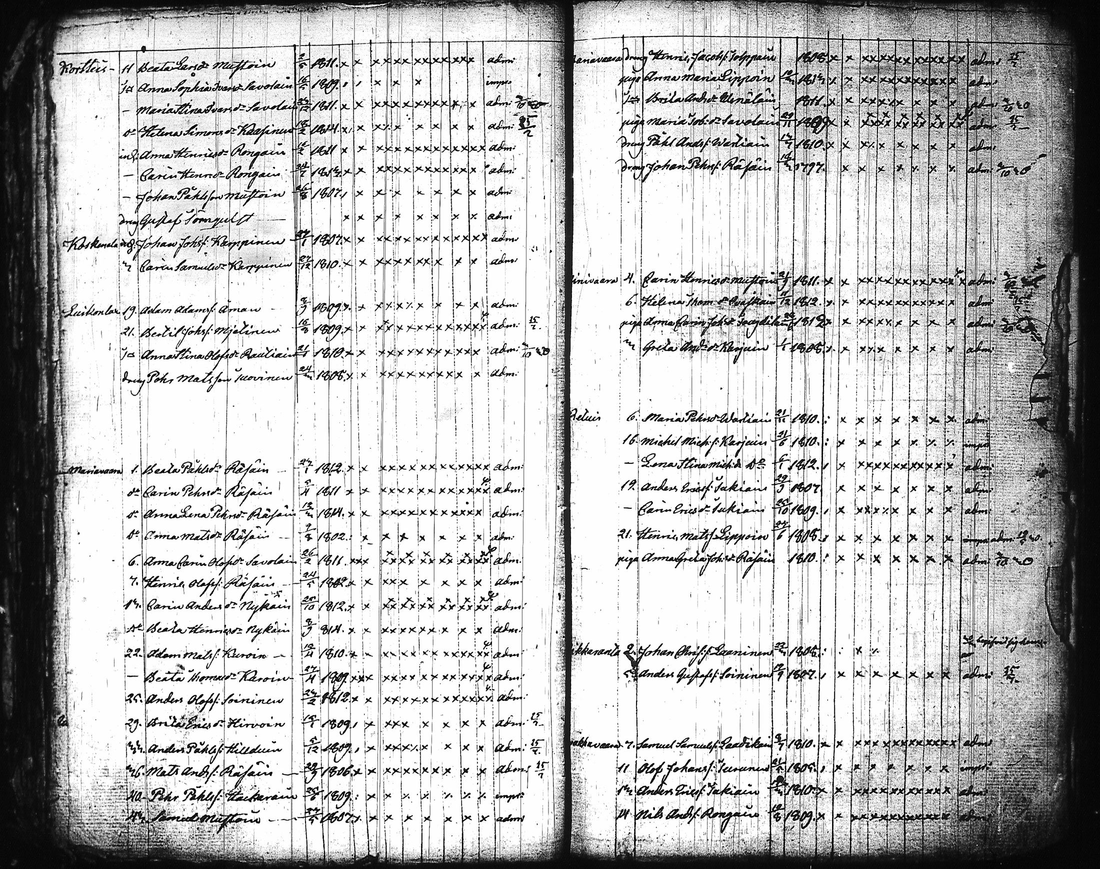 [ kuvat/35.jpg ]