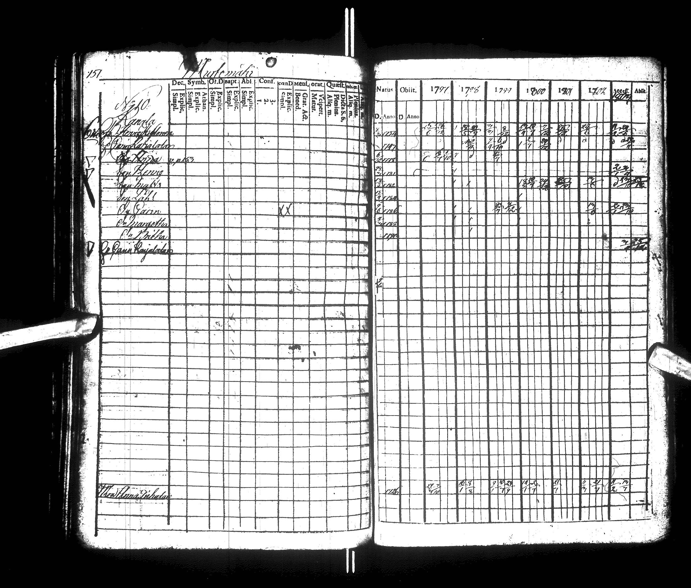 [ kuvat/228.jpg ]
