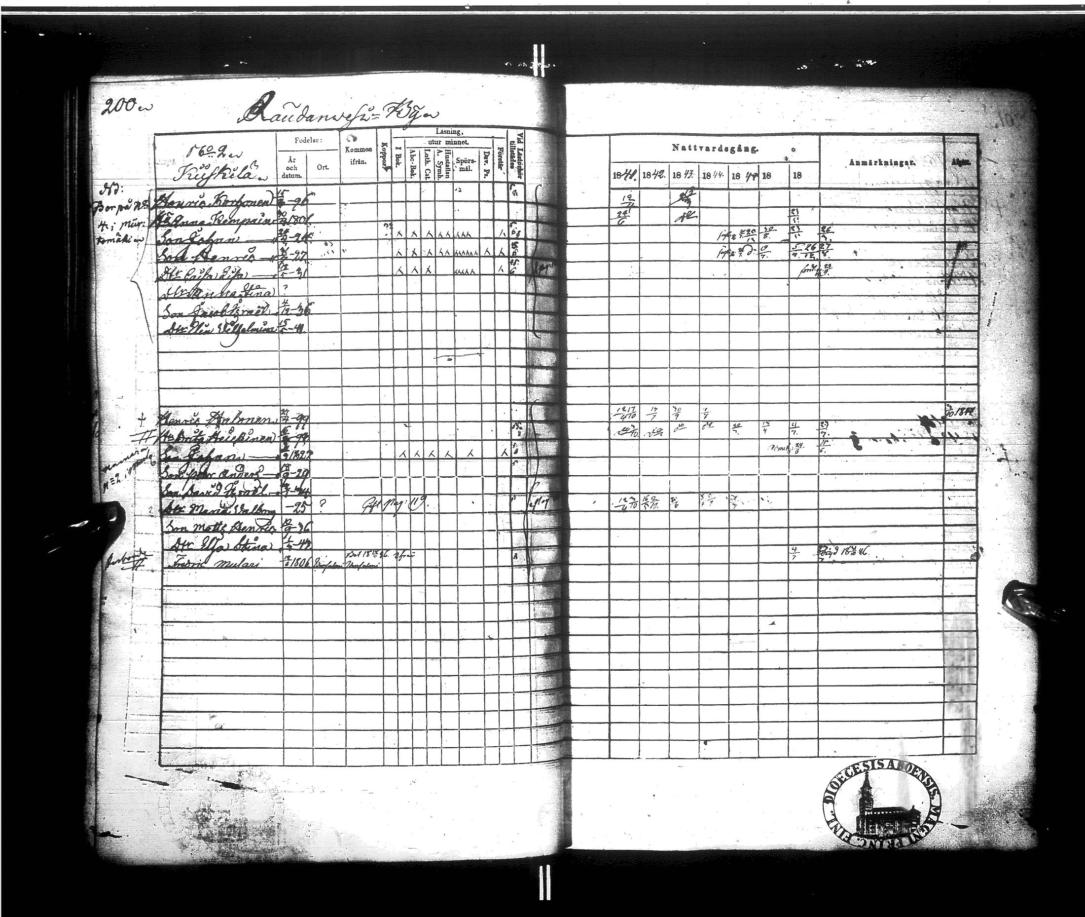 [ kuvat/203.jpg ]