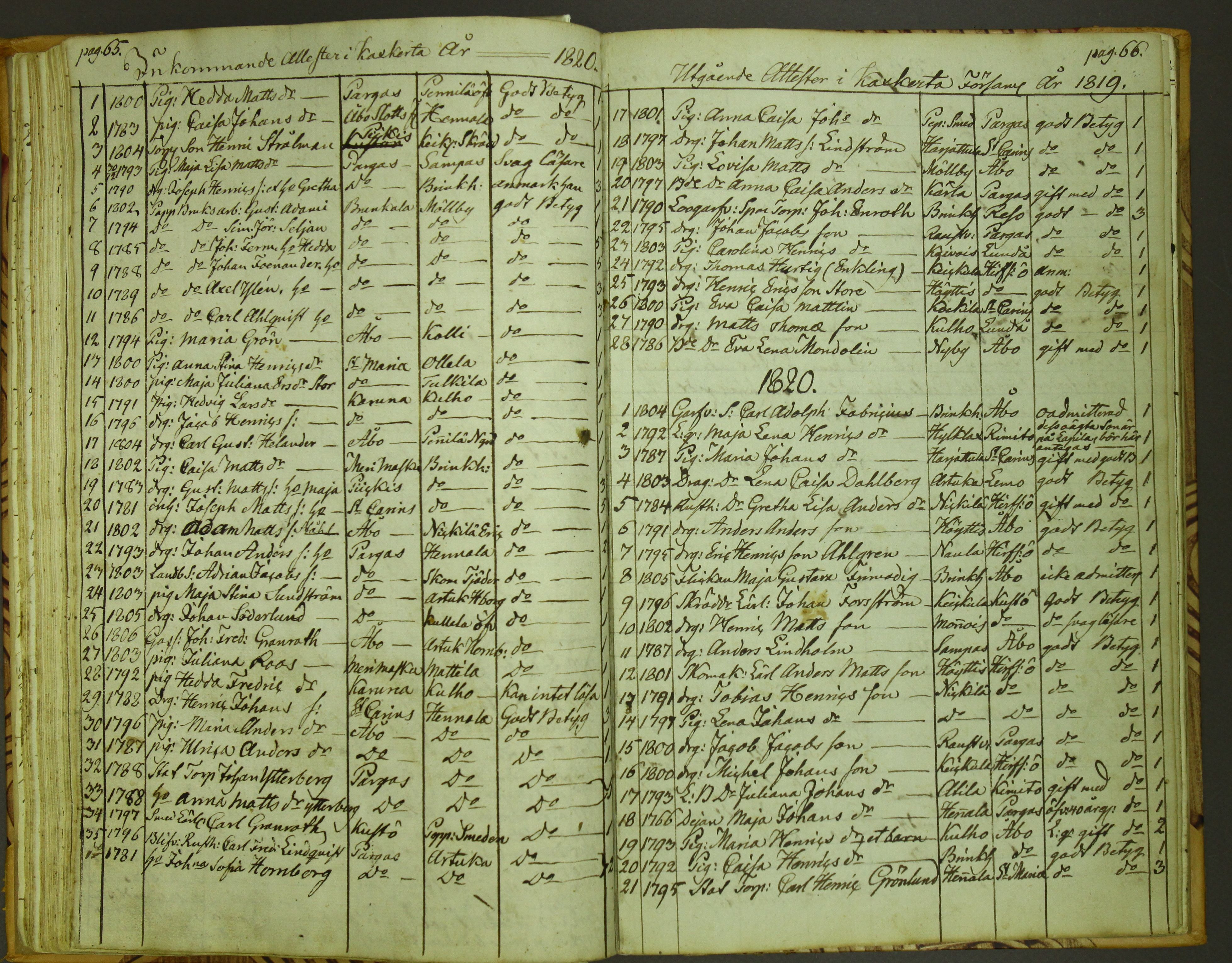 [ kuvat/36.jpg ]