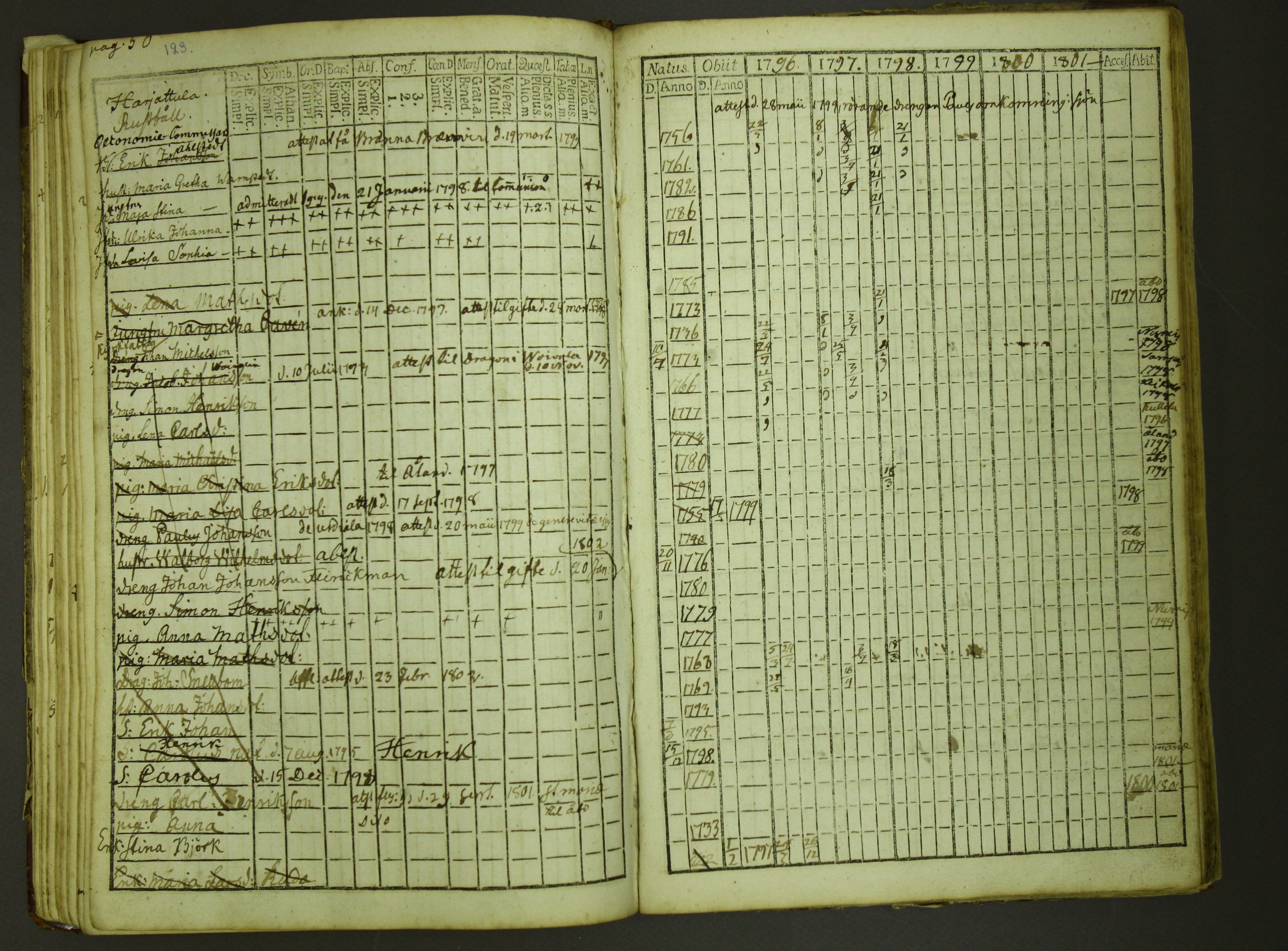 [ kuvat/129.jpg ]