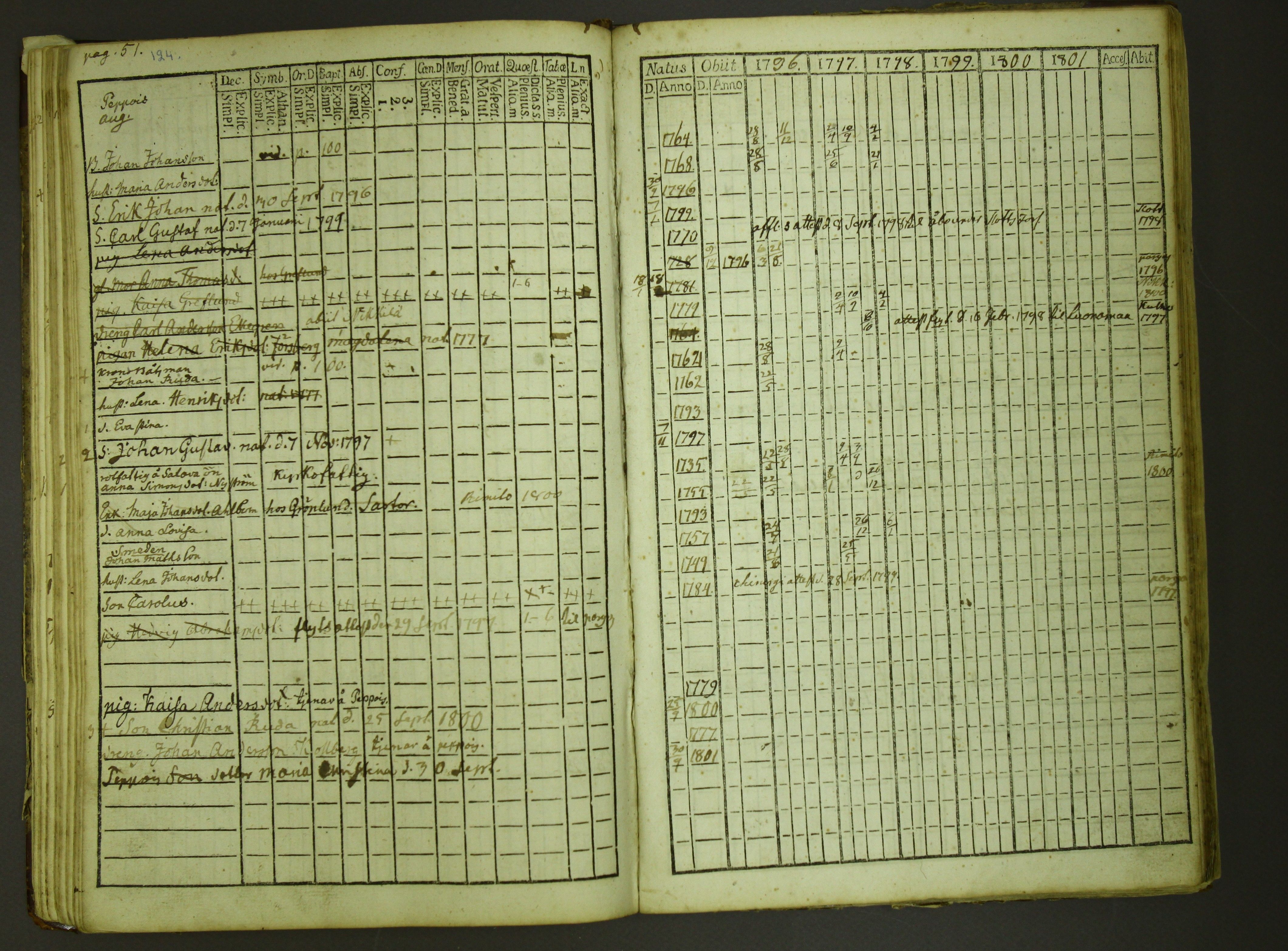 [ kuvat/130.jpg ]