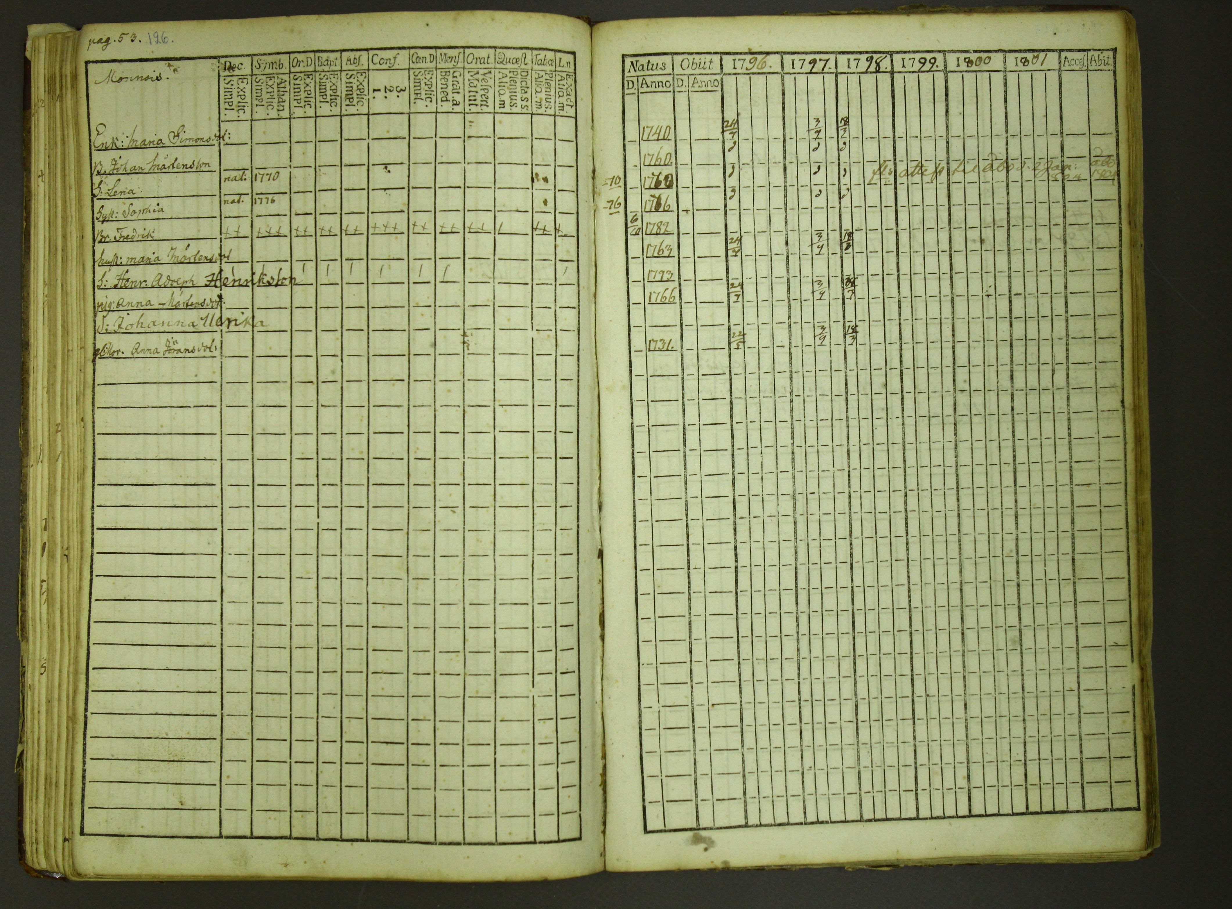 [ kuvat/132.jpg ]