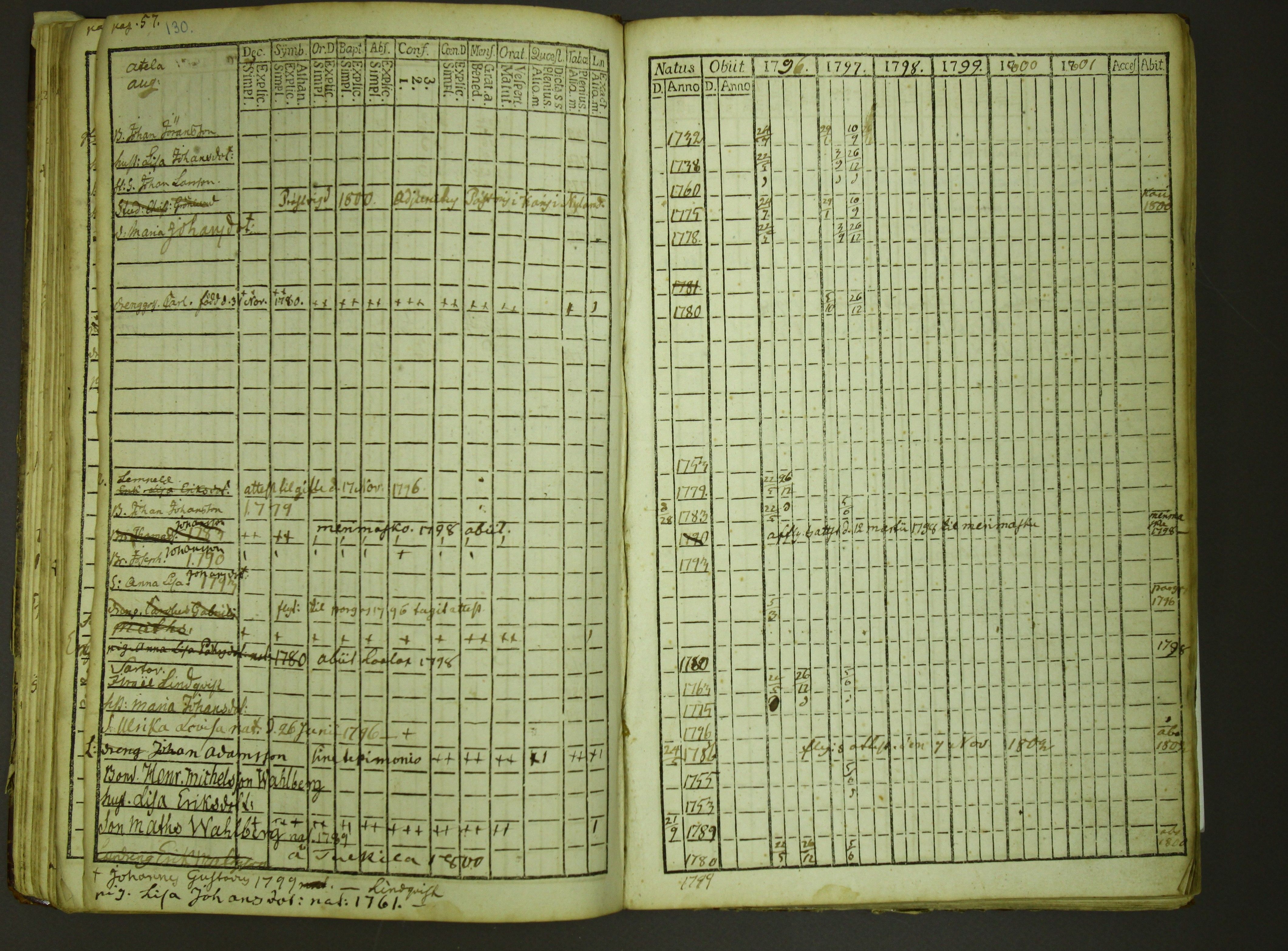 [ kuvat/136.jpg ]