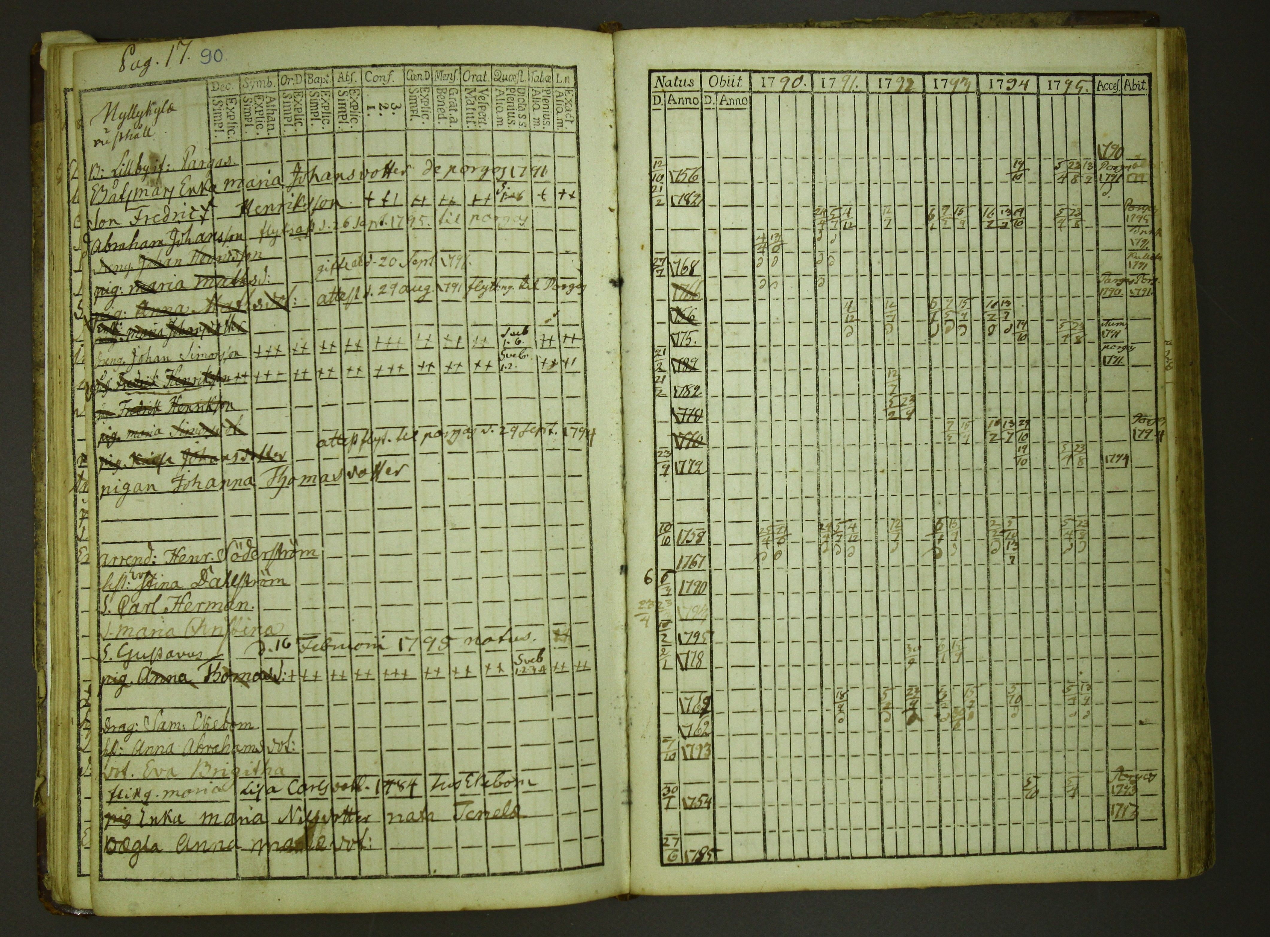 [ kuvat/96.jpg ]