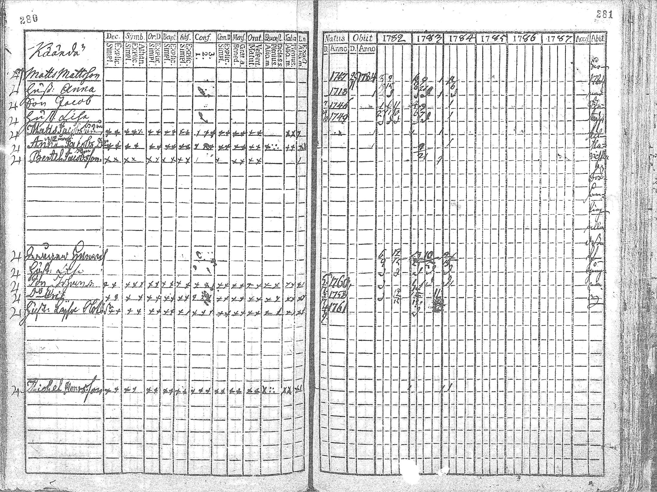 [ kuvat/143.jpg ]