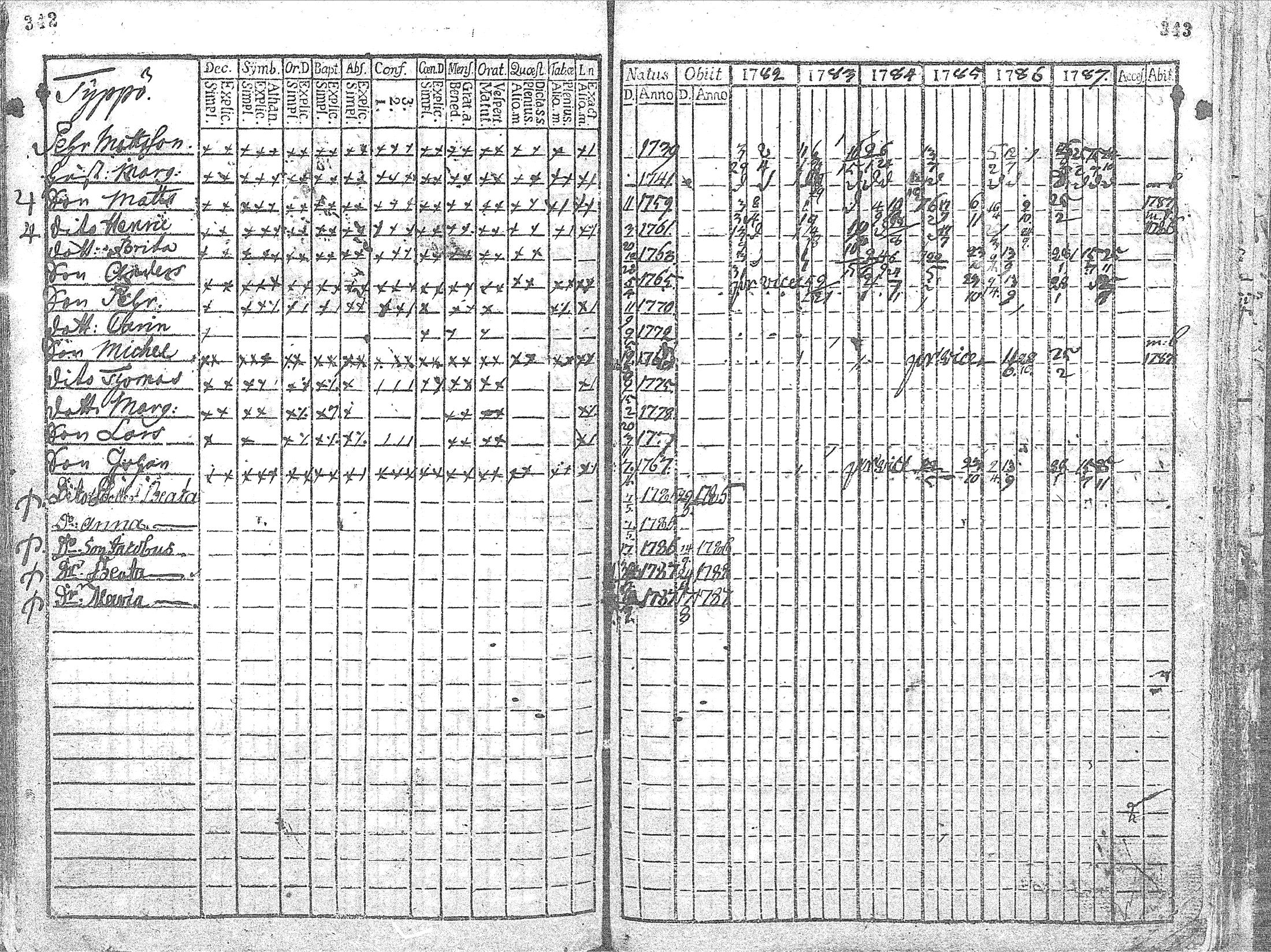 [ kuvat/174.jpg ]