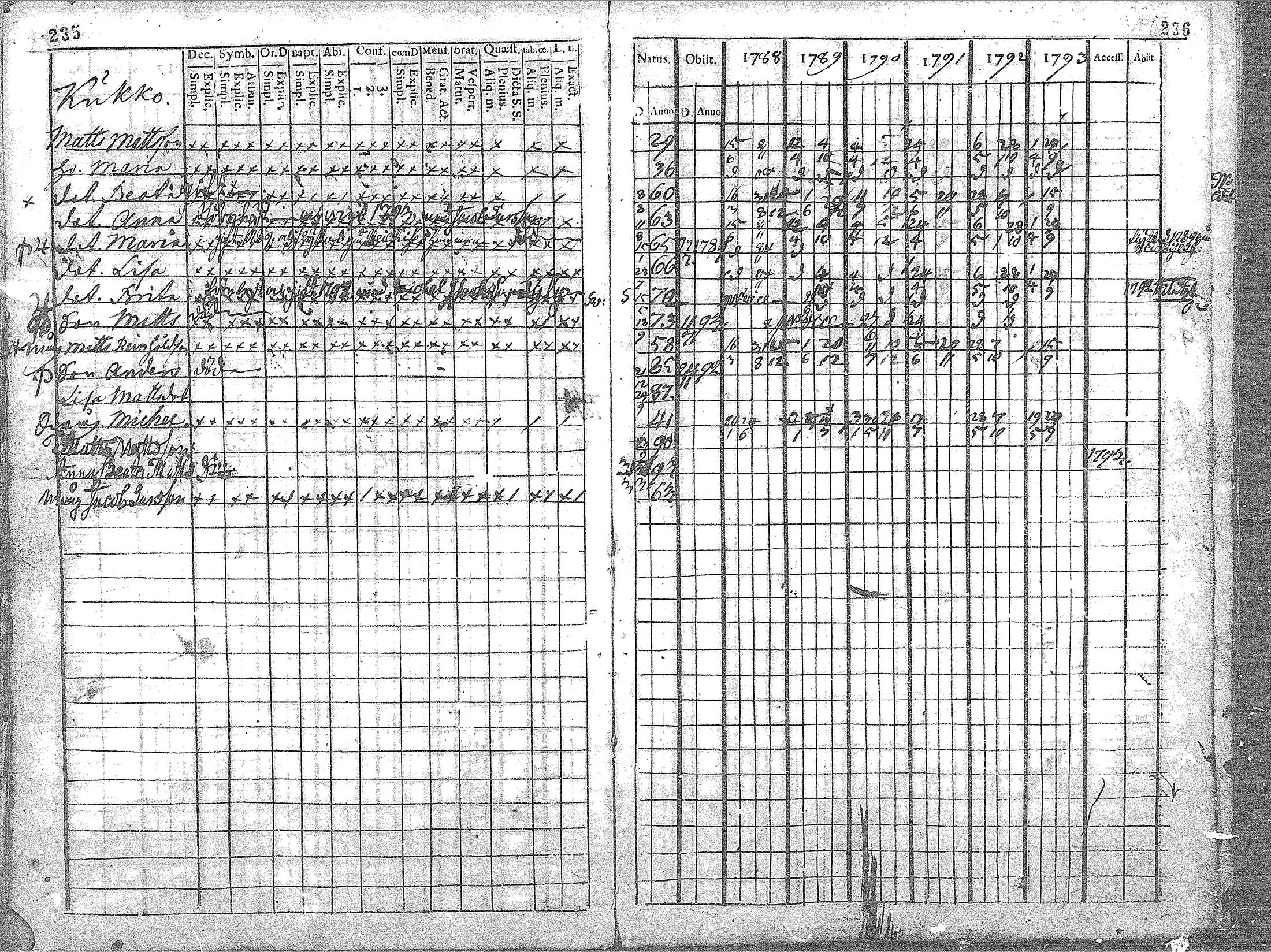 [ kuvat/120.jpg ]
