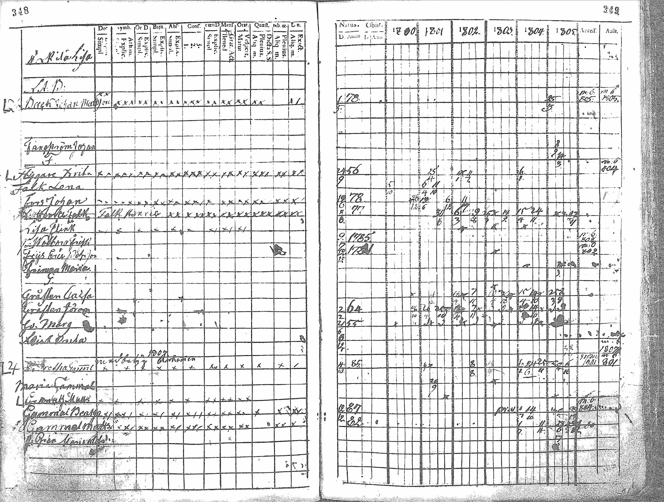 [ kuvat/177.jpg ]