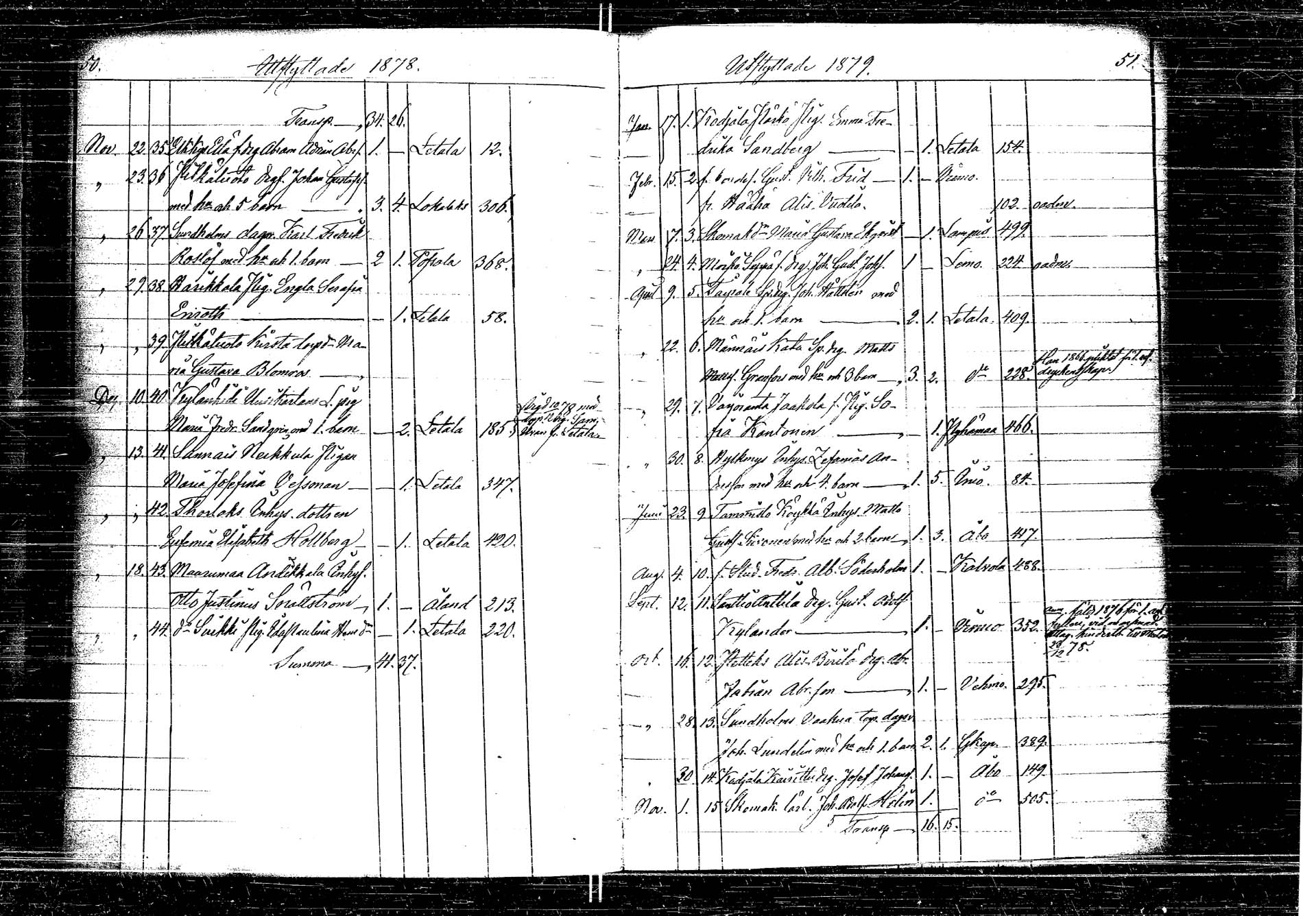[ kuvat/120.jpg ]