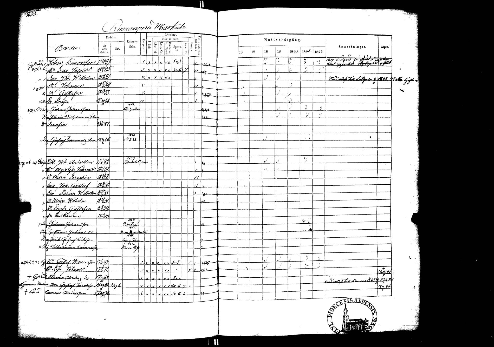 [ kuvat/209.jpg ]