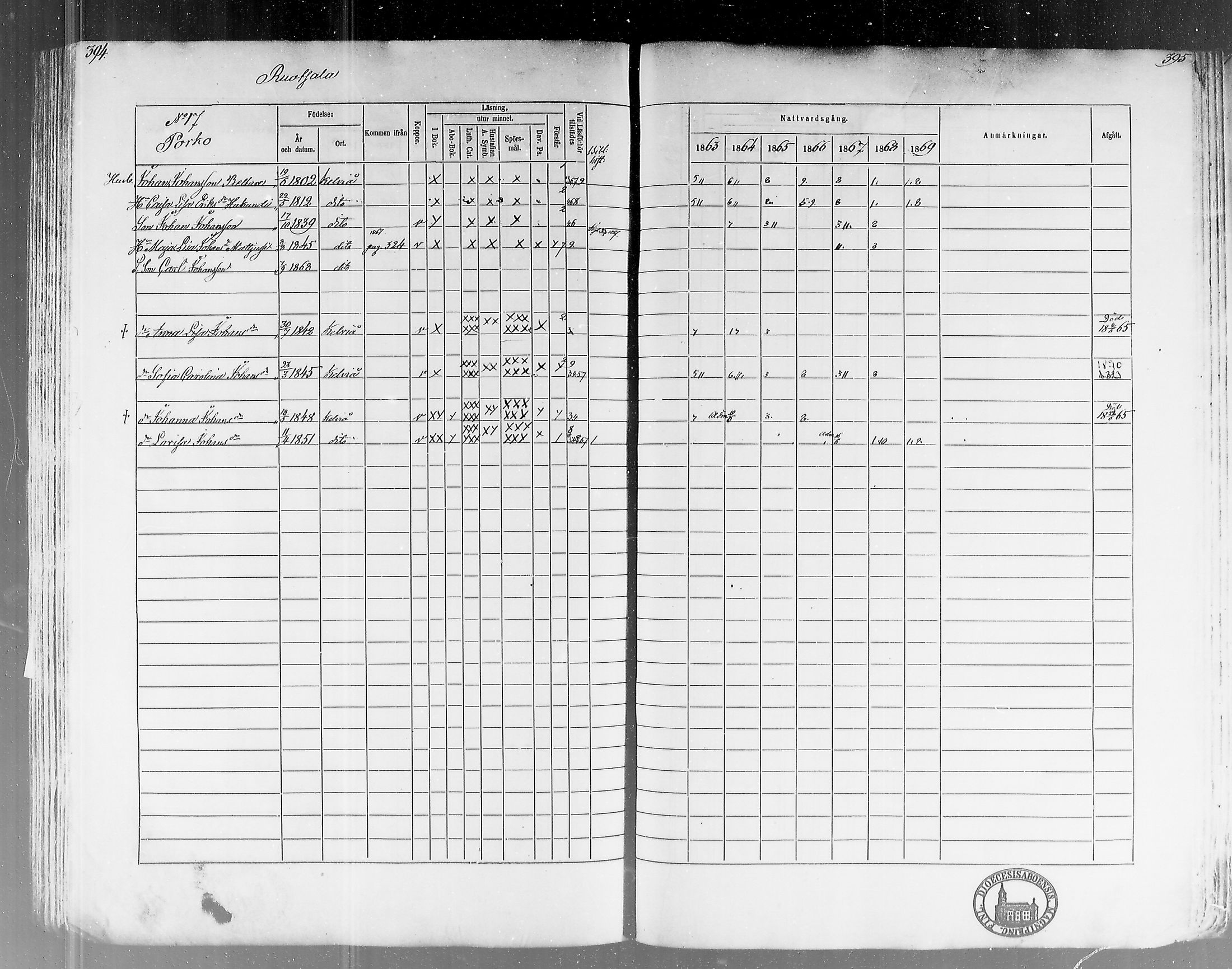 [ kuvat/194.jpg ]