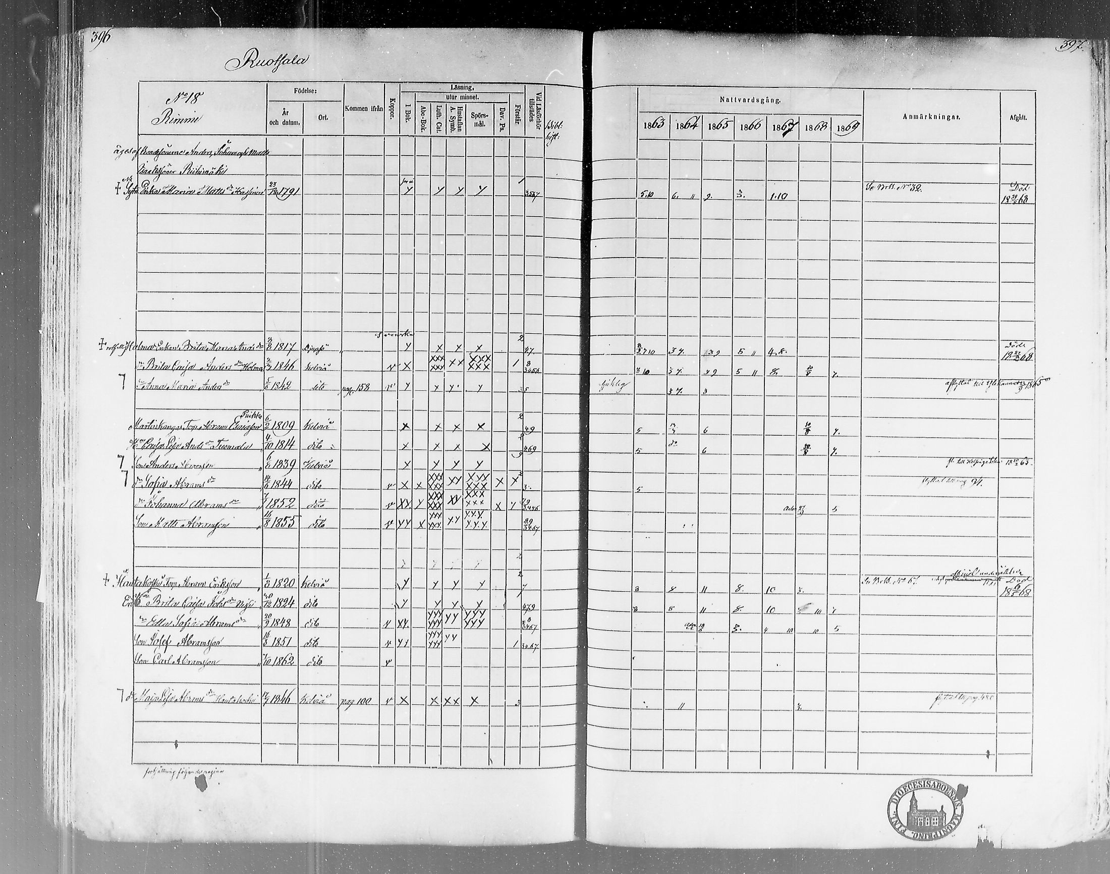 [ kuvat/195.jpg ]