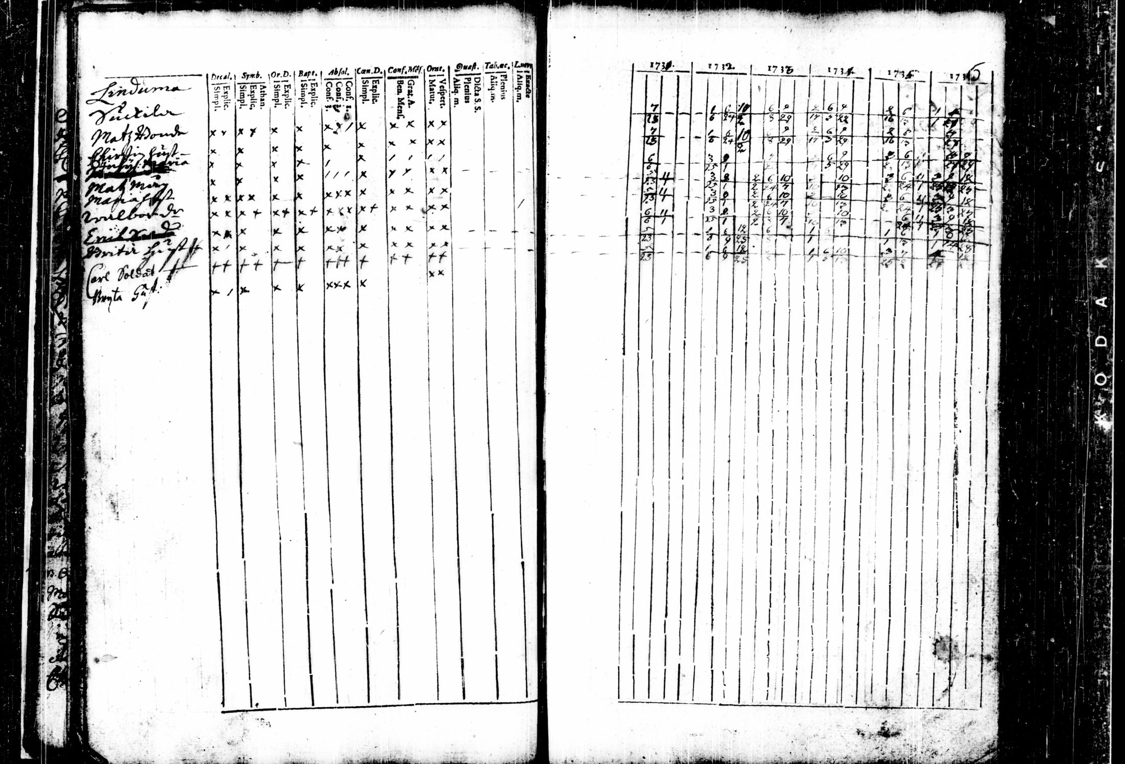[ kuvat/22.jpg ]
