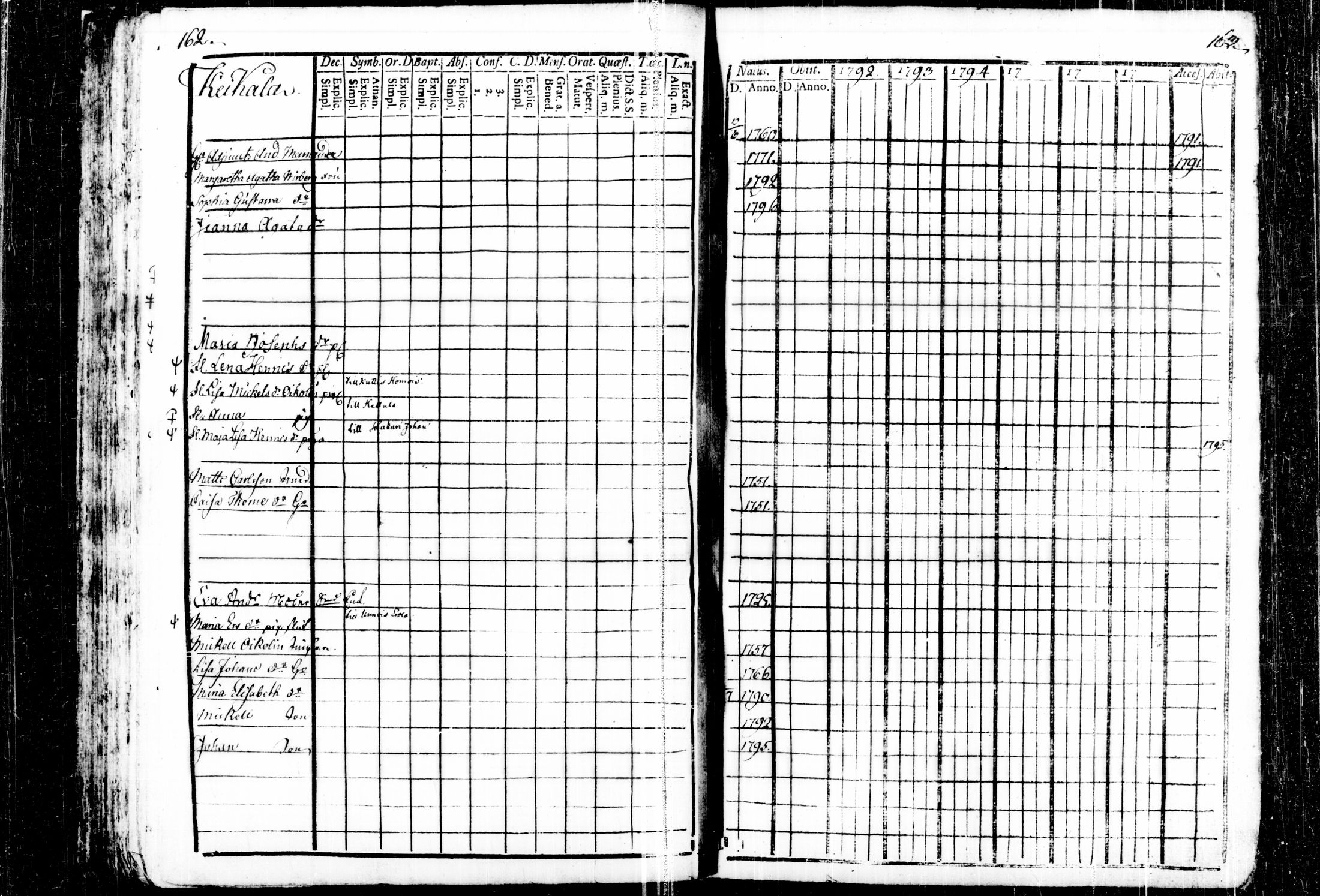 [ kuvat/87.jpg ]
